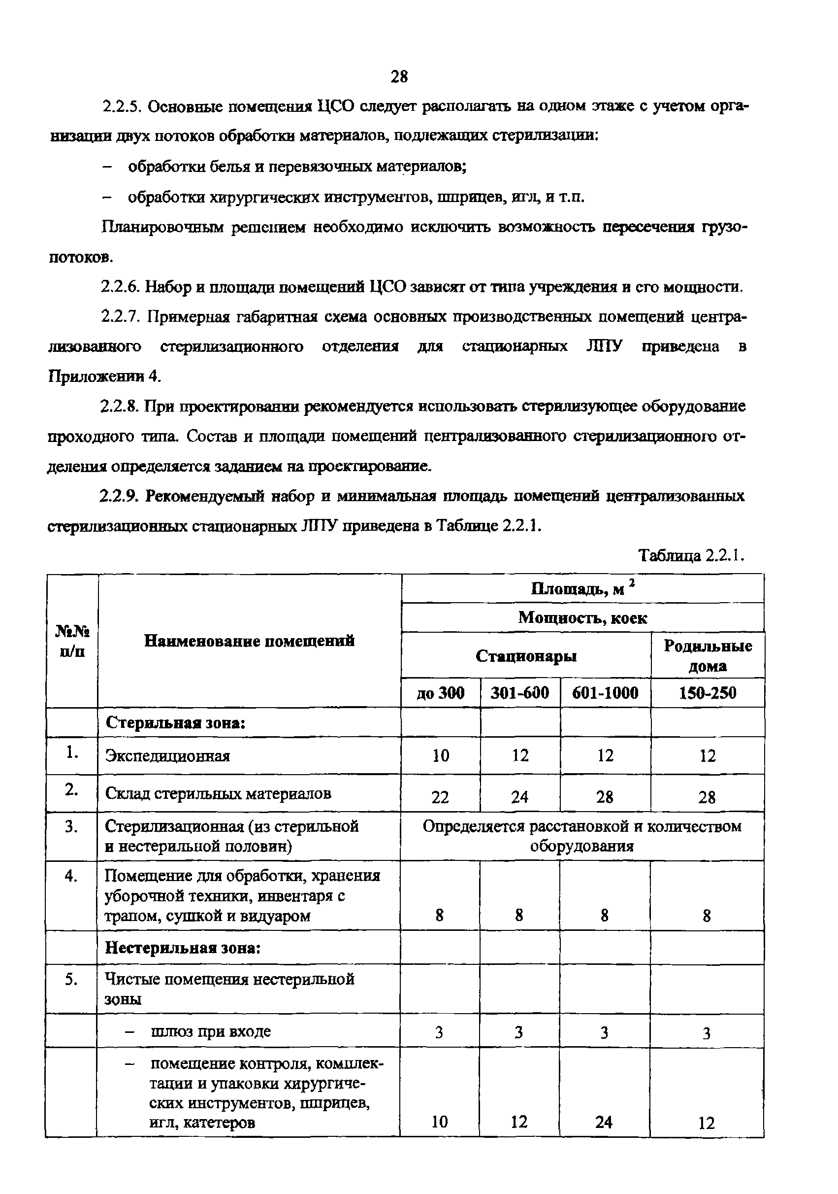 Пособие к МГСН 4.12-97