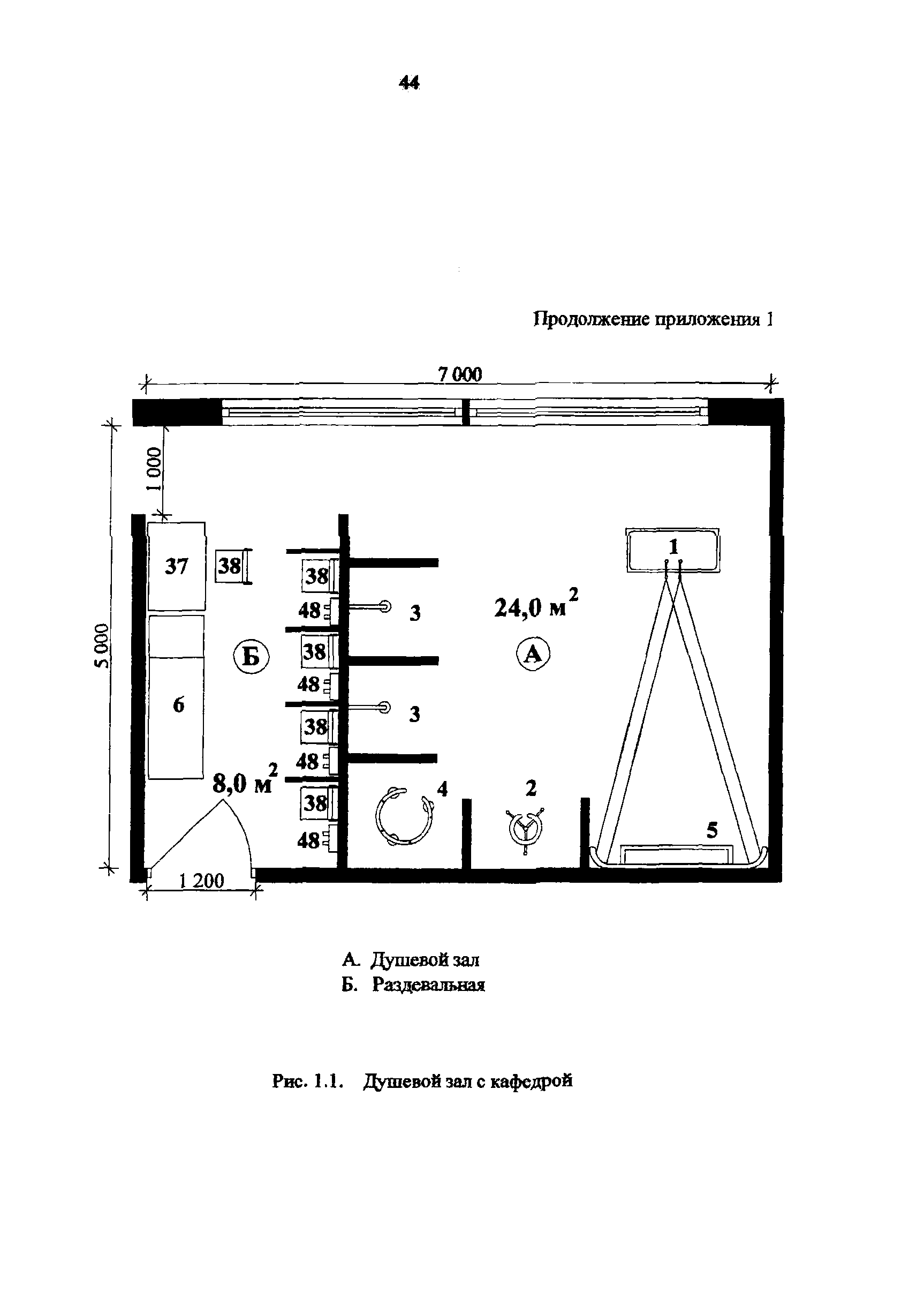 Пособие к МГСН 4.12-97