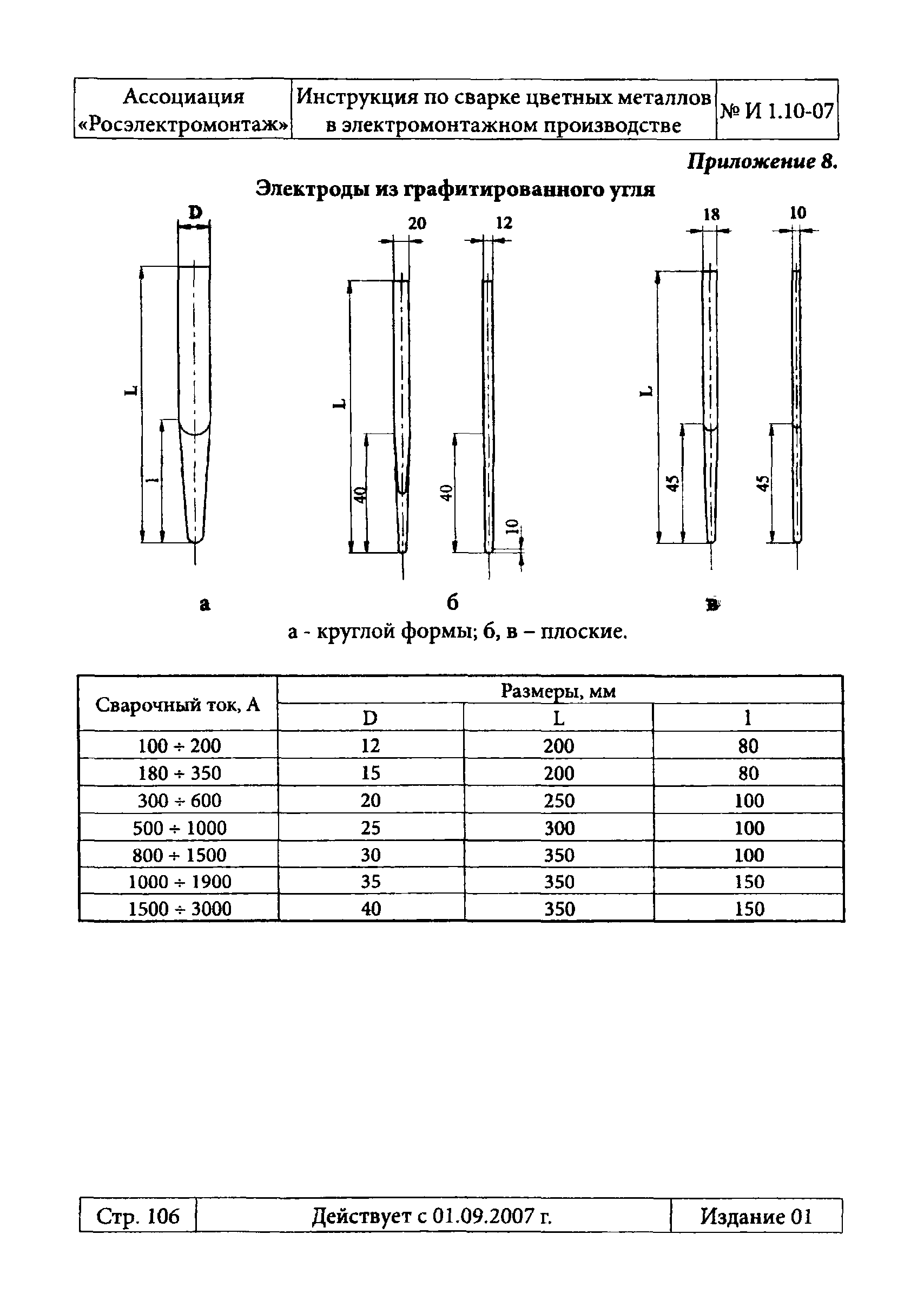 Инструкция 1.10-07