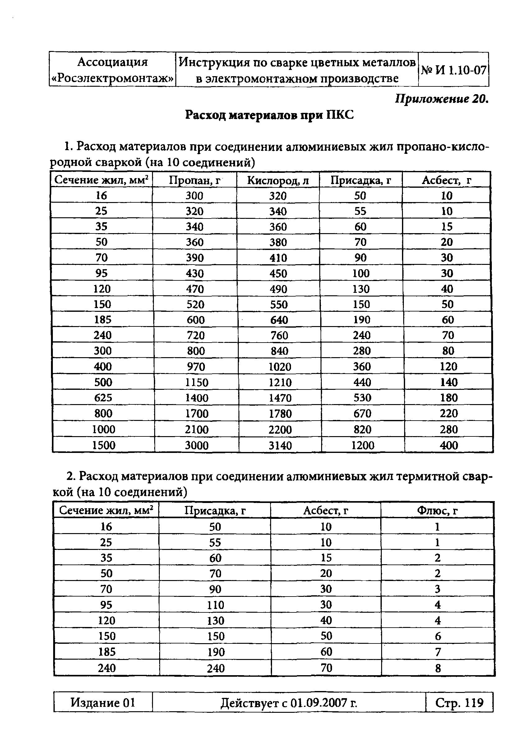 Инструкция 1.10-07