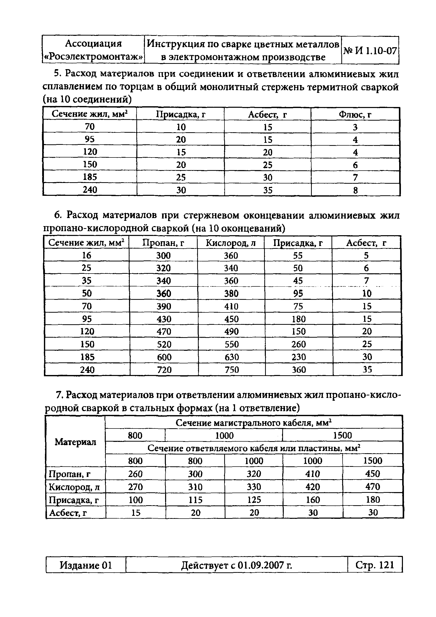 Инструкция 1.10-07