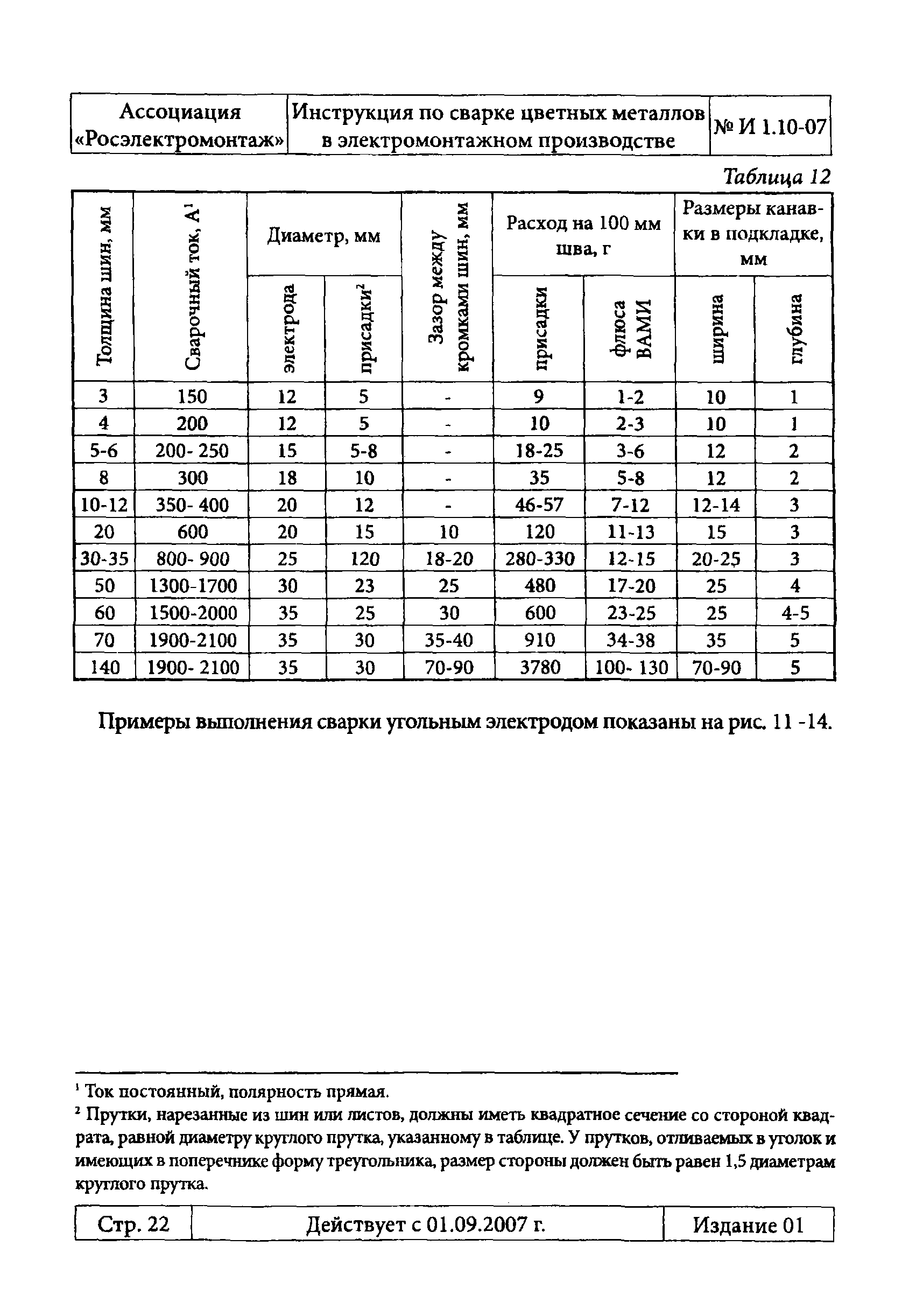 Инструкция 1.10-07