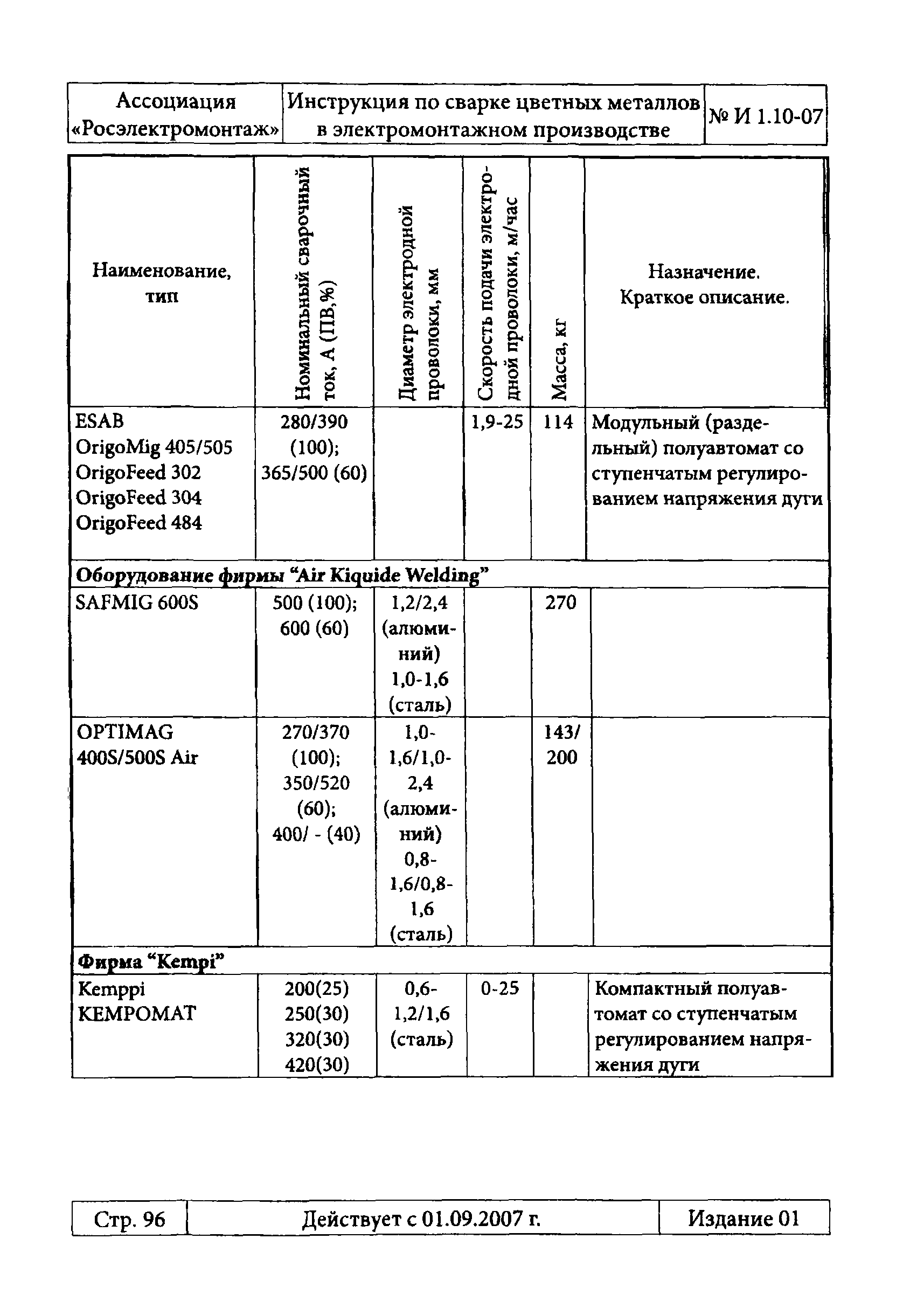 Инструкция 1.10-07