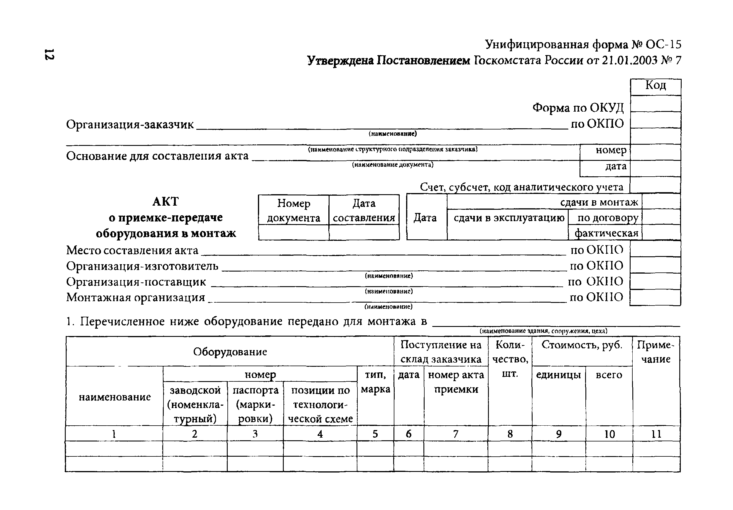 Документация ремонта