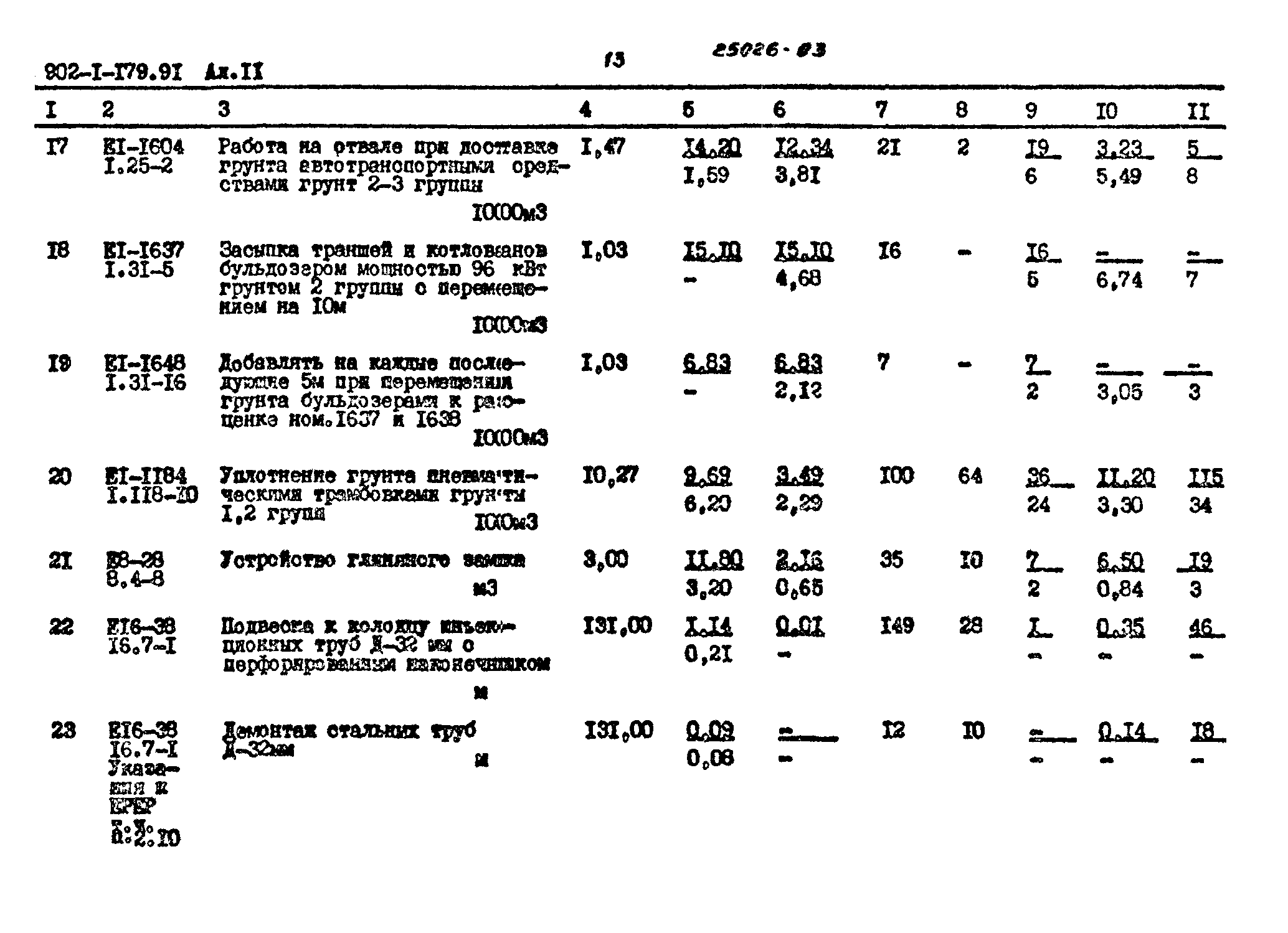 Типовой проект 902-1-179.91