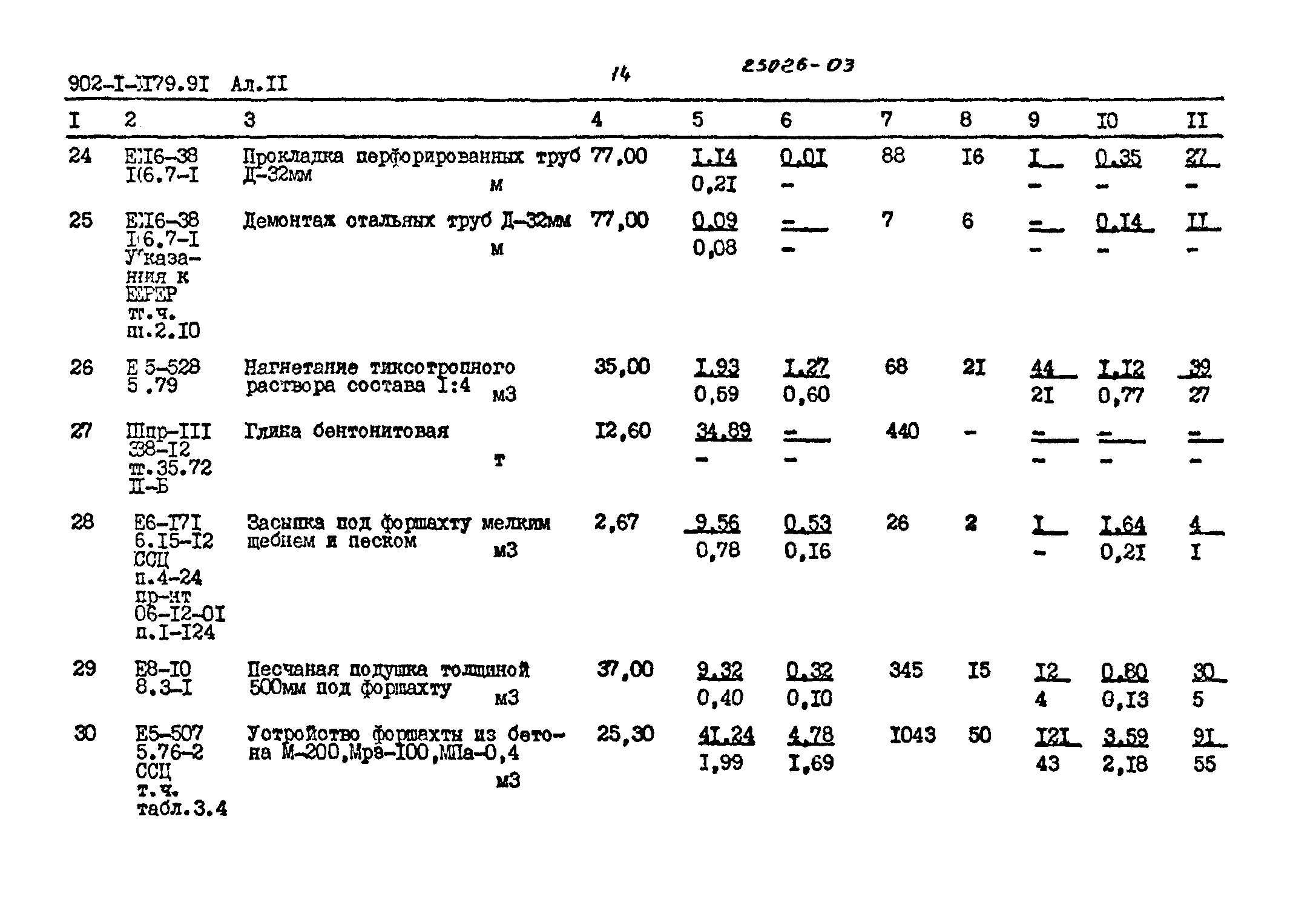 Типовой проект 902-1-179.91