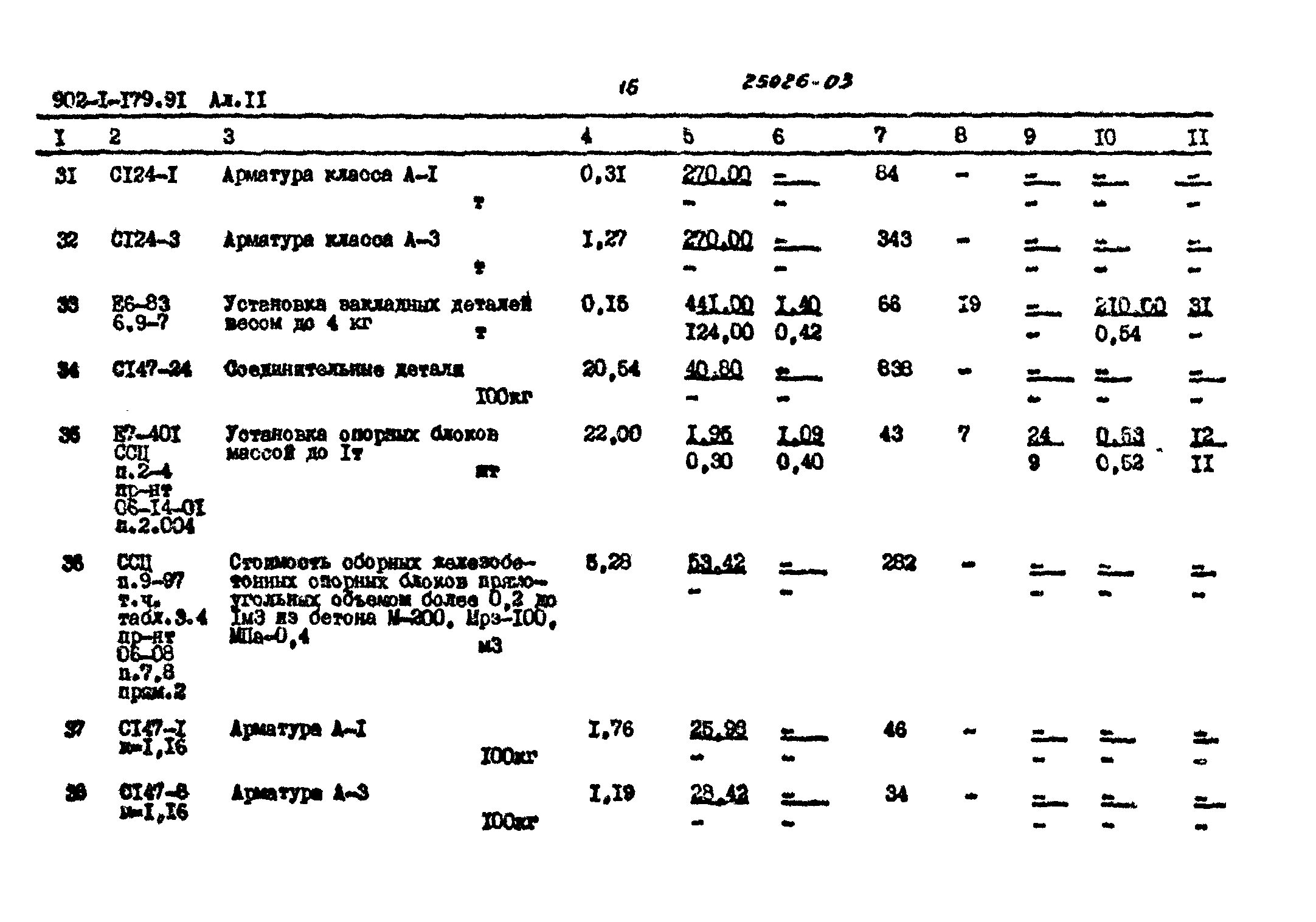 Типовой проект 902-1-179.91