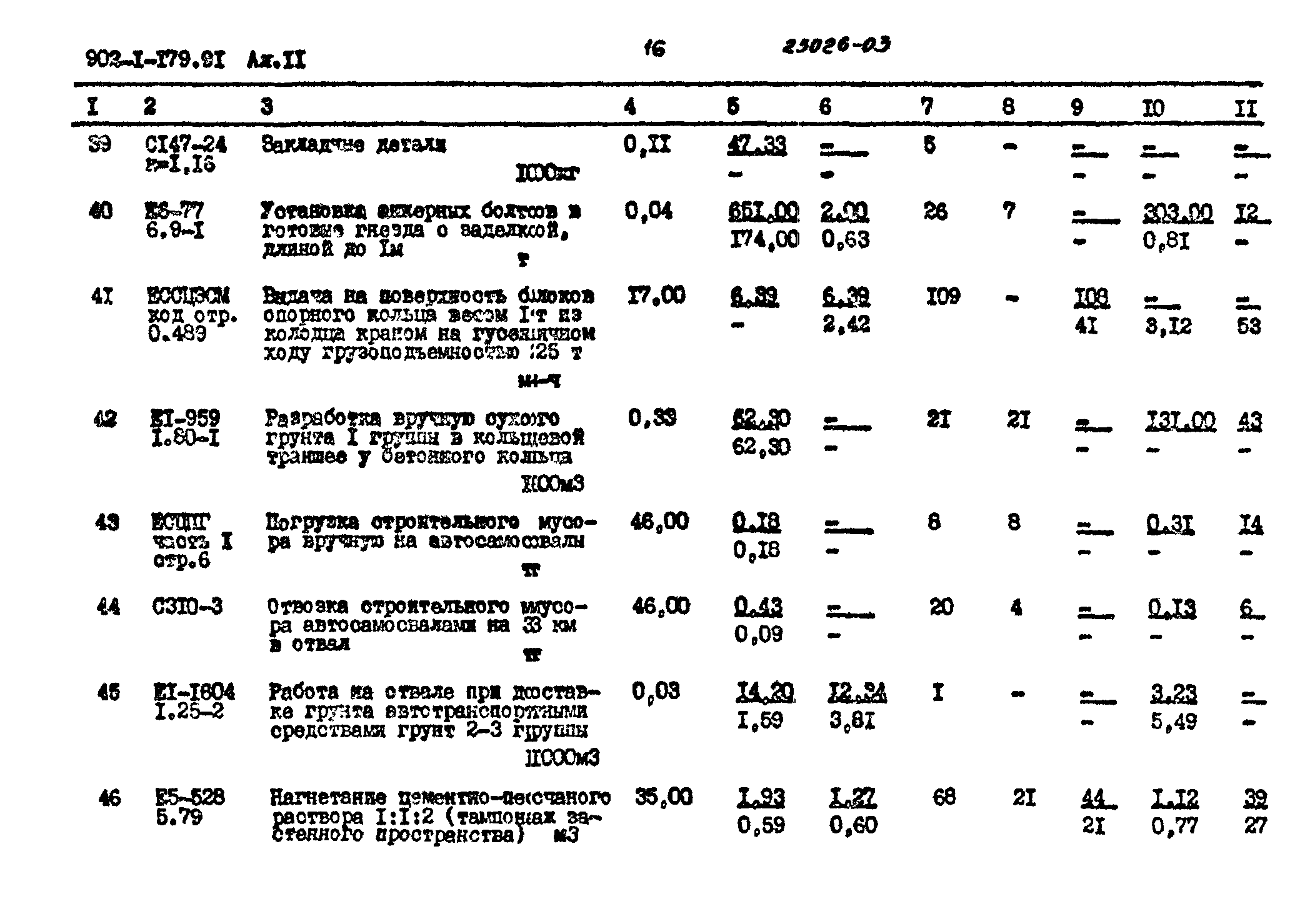 Типовой проект 902-1-179.91