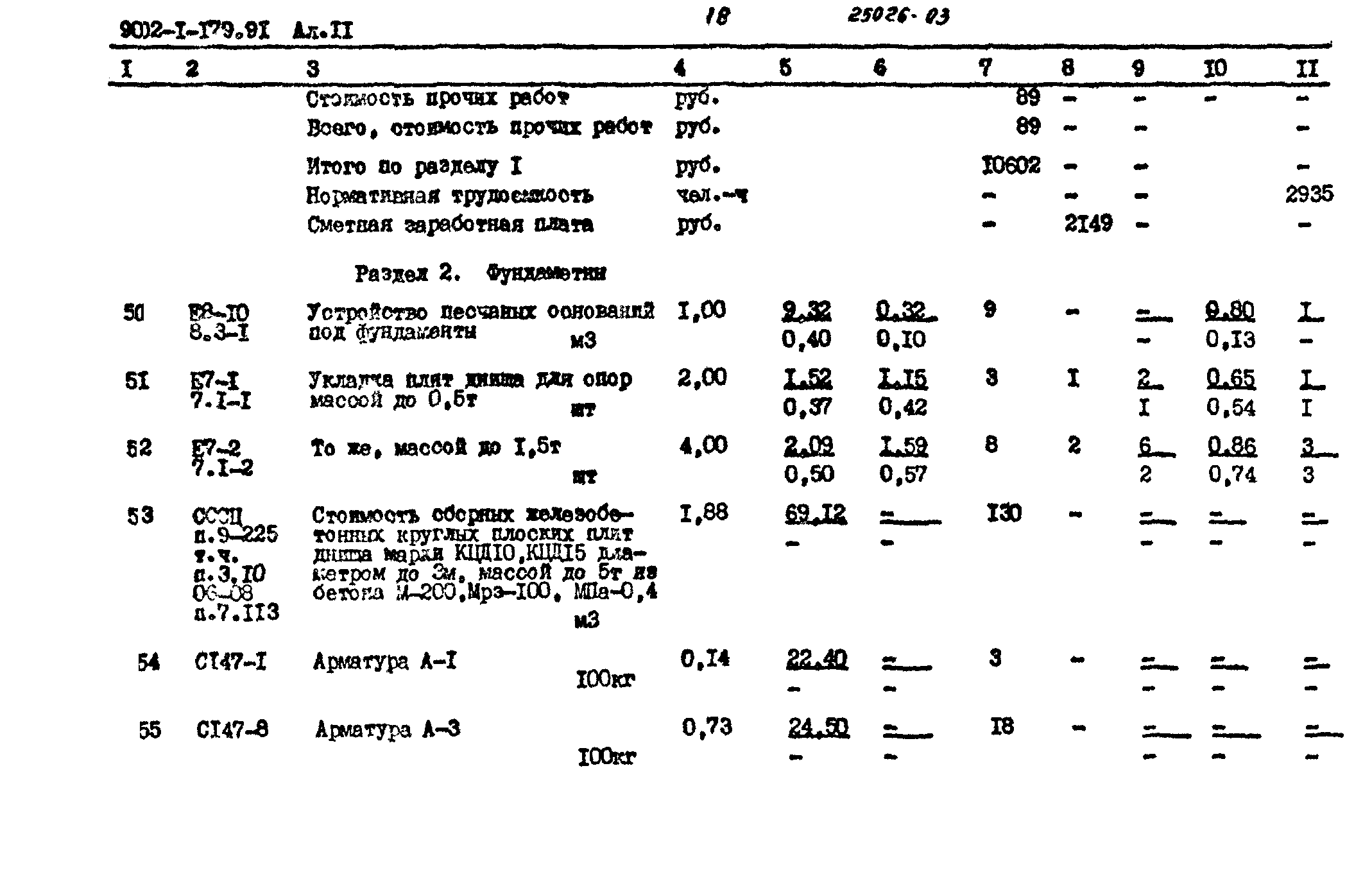 Типовой проект 902-1-179.91