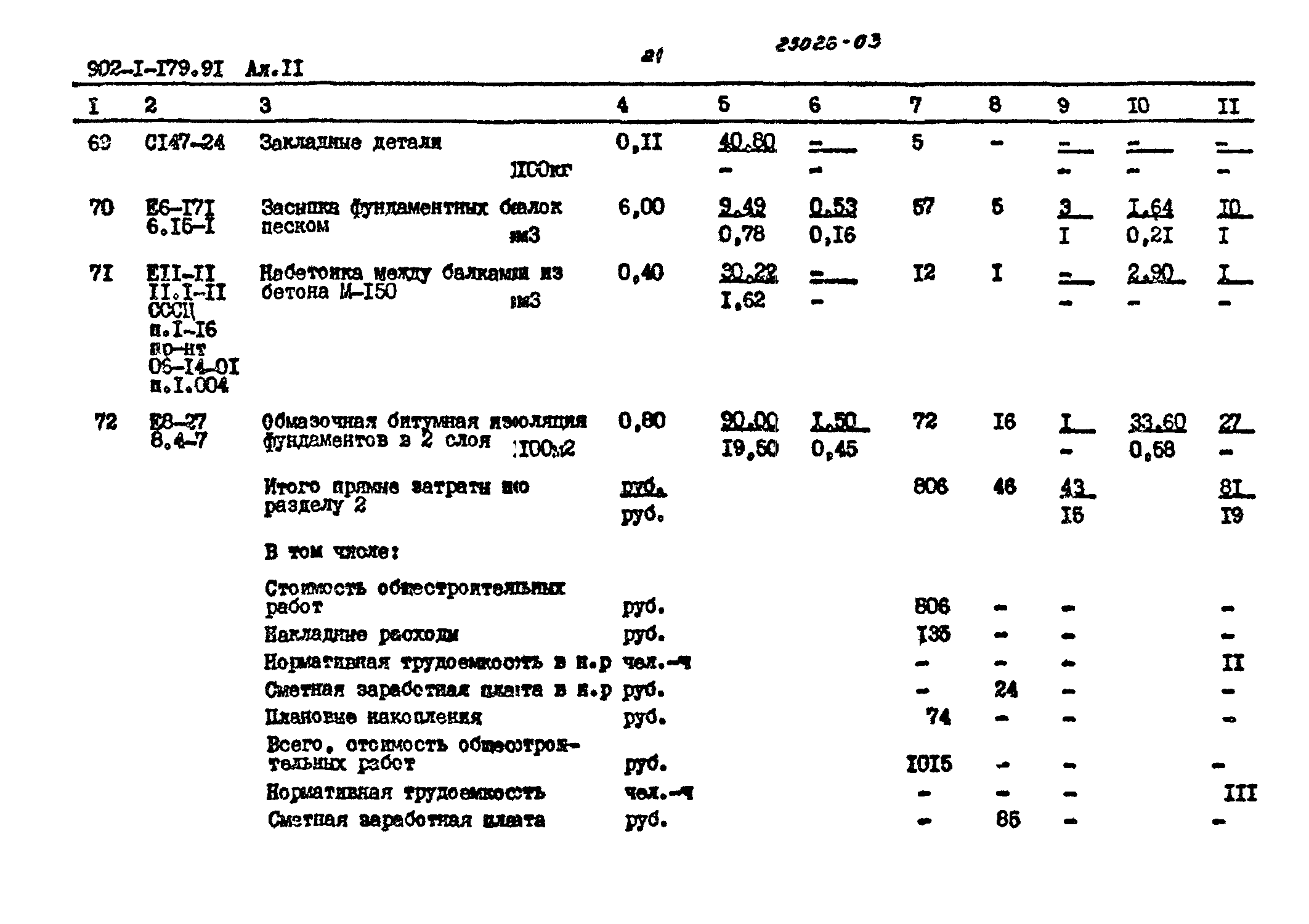 Типовой проект 902-1-179.91
