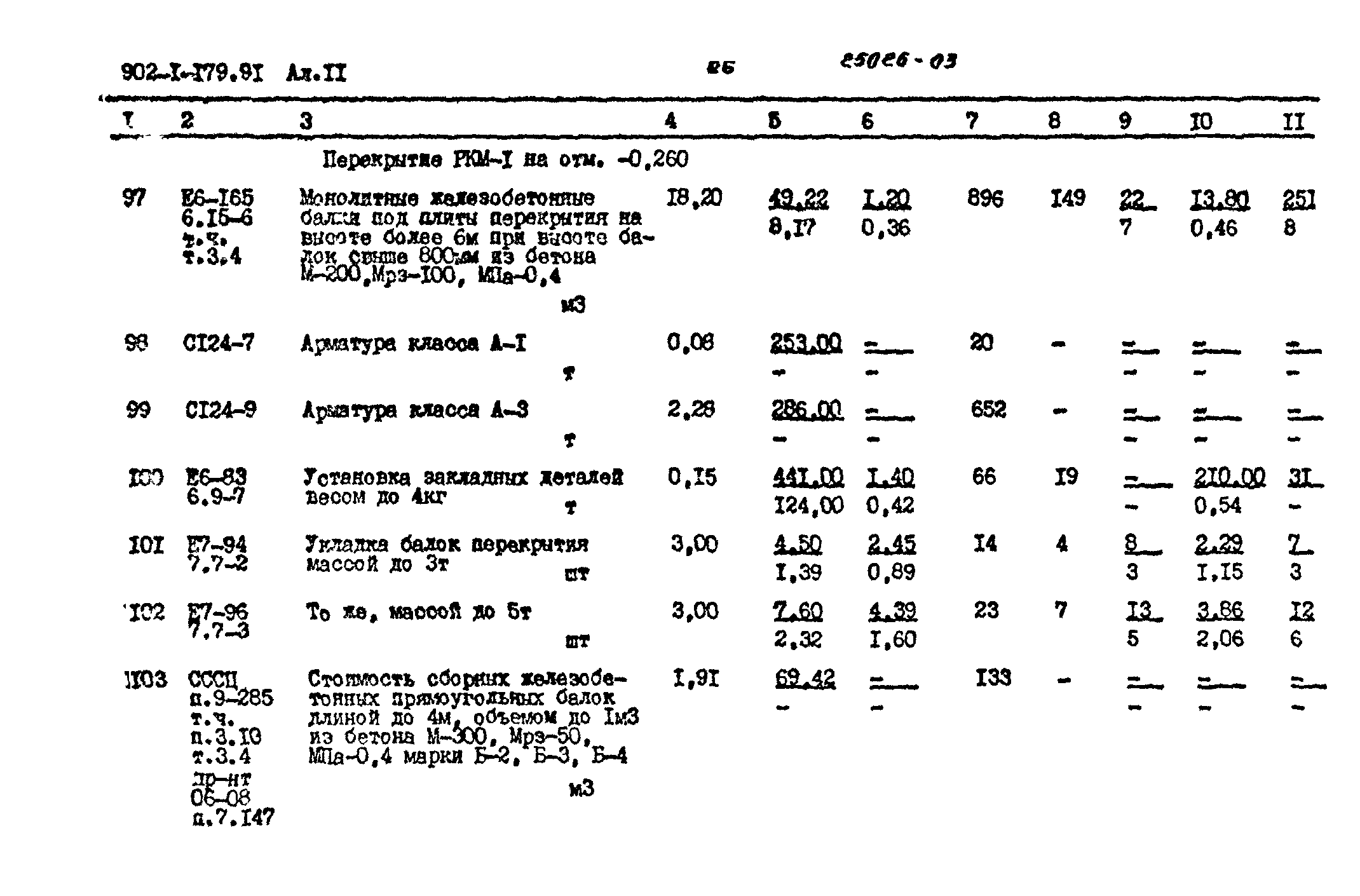 Типовой проект 902-1-179.91