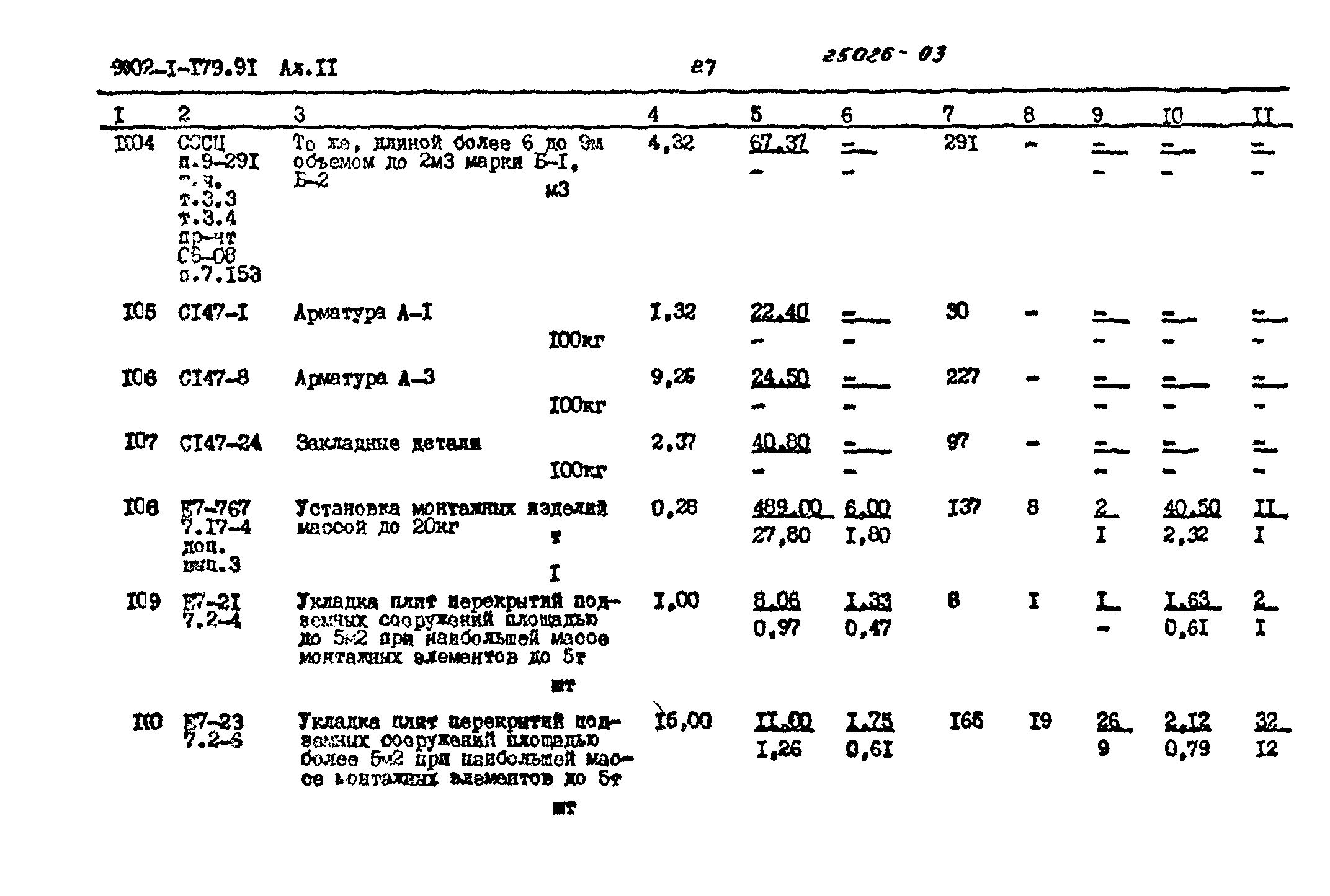 Типовой проект 902-1-179.91