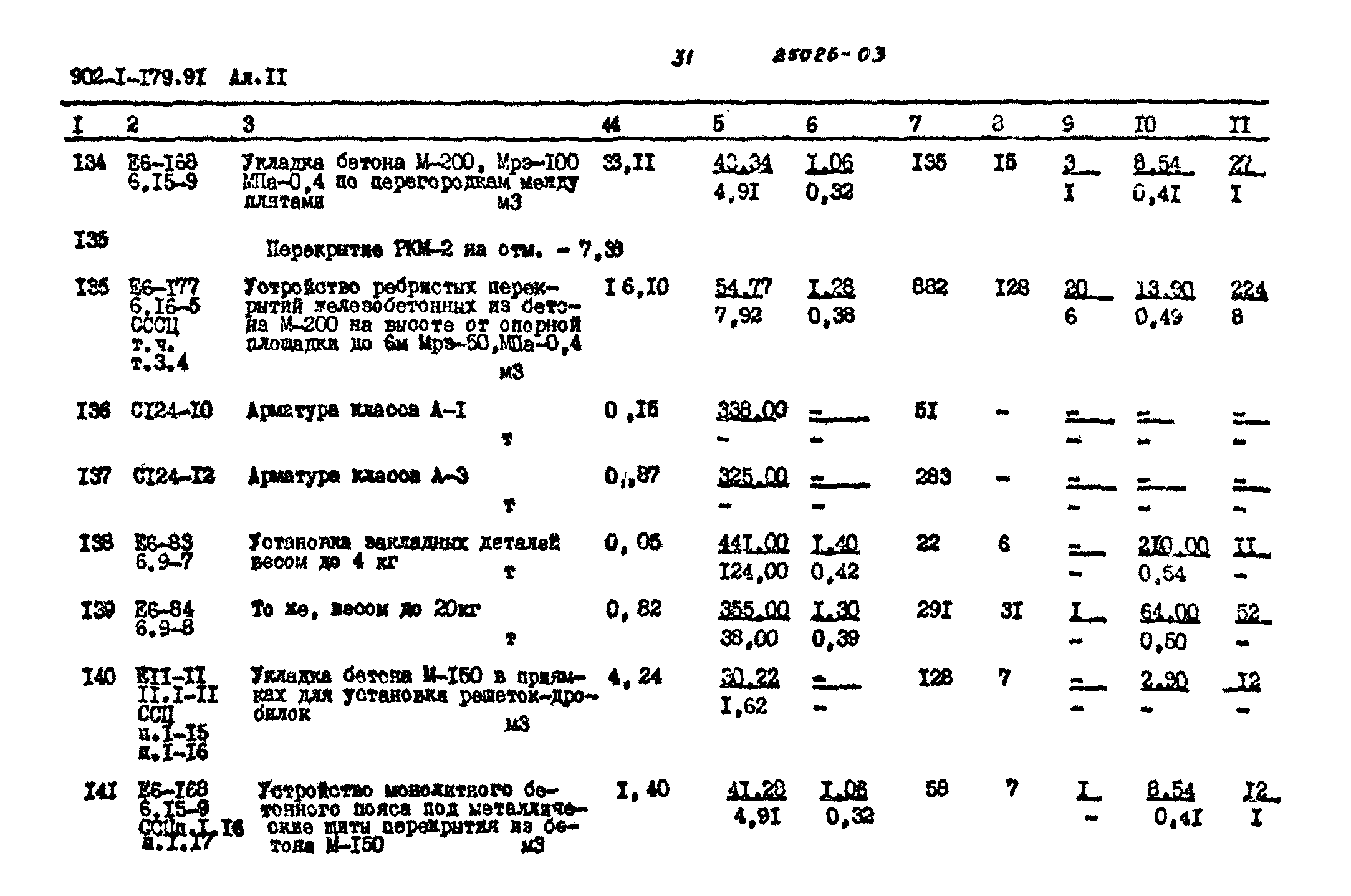 Типовой проект 902-1-179.91