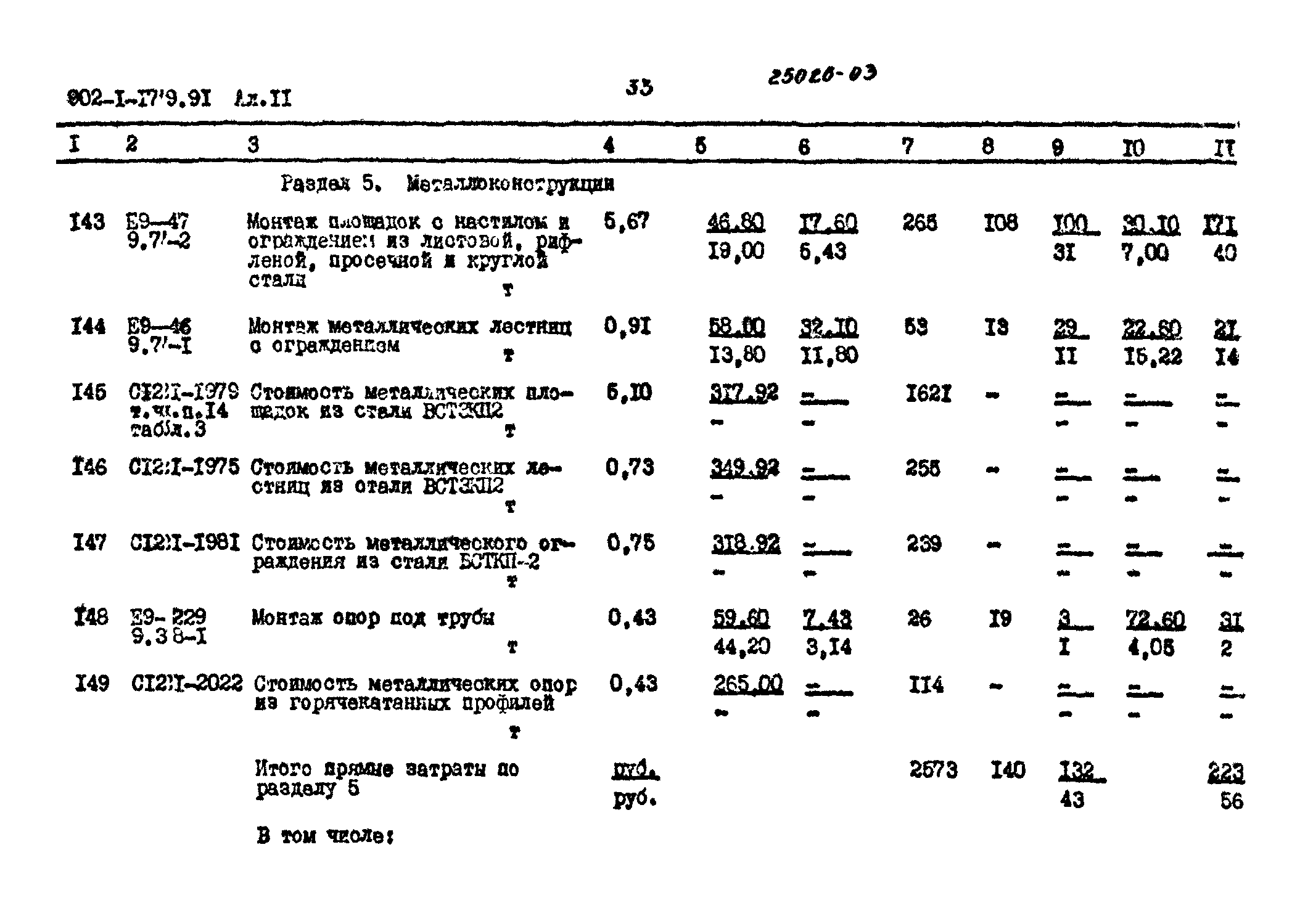 Типовой проект 902-1-179.91