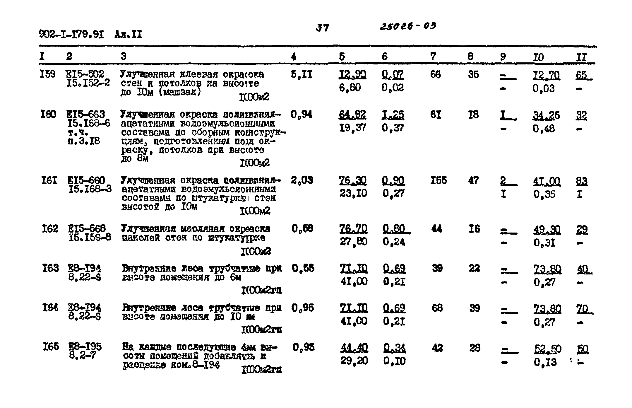 Типовой проект 902-1-179.91