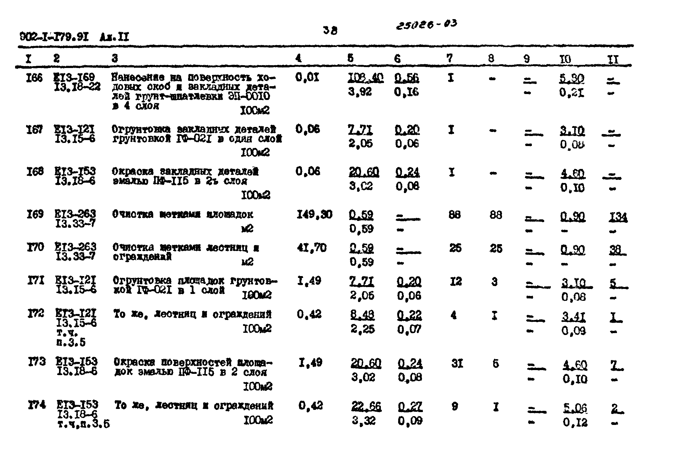 Типовой проект 902-1-179.91
