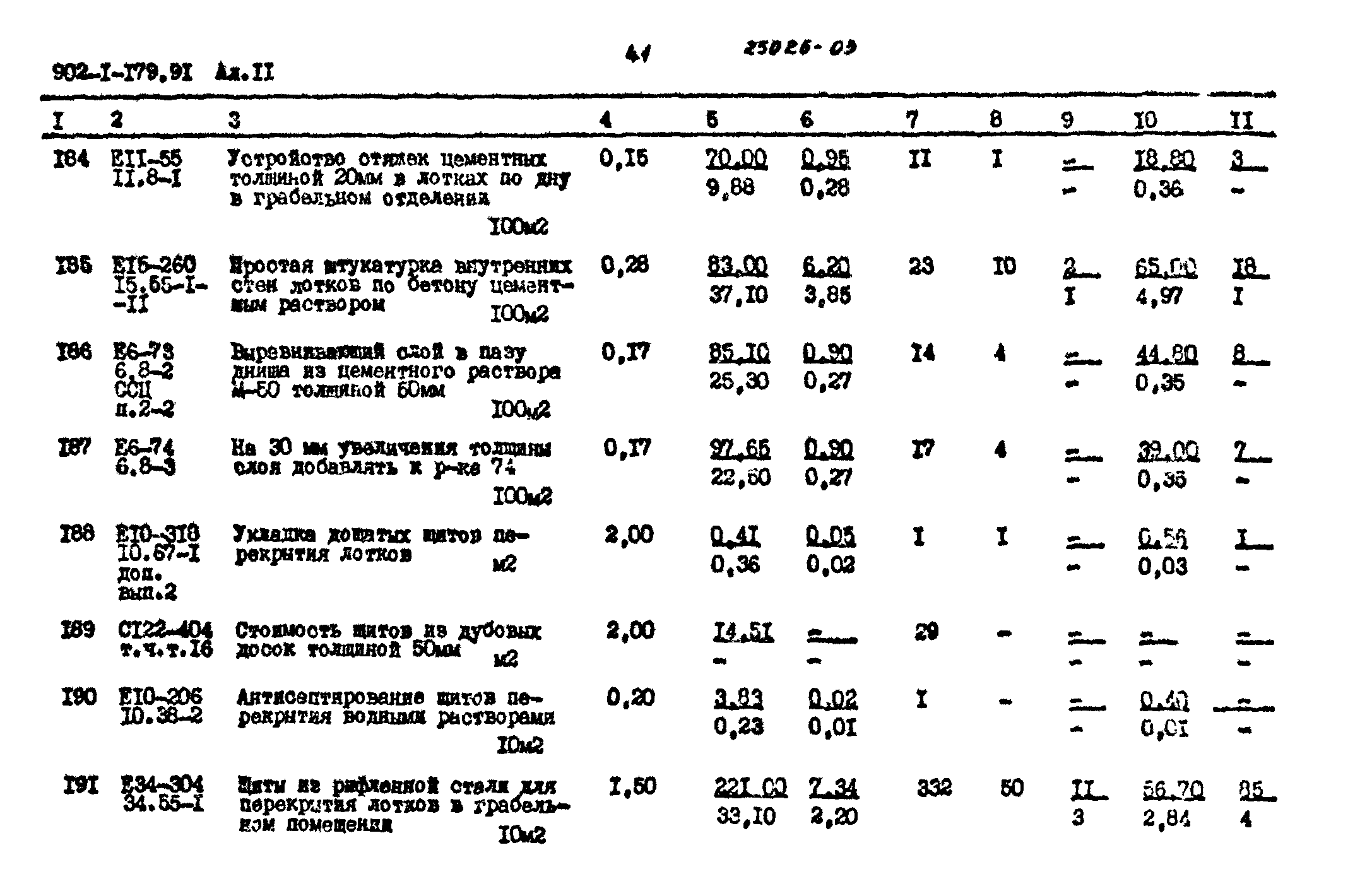 Типовой проект 902-1-179.91