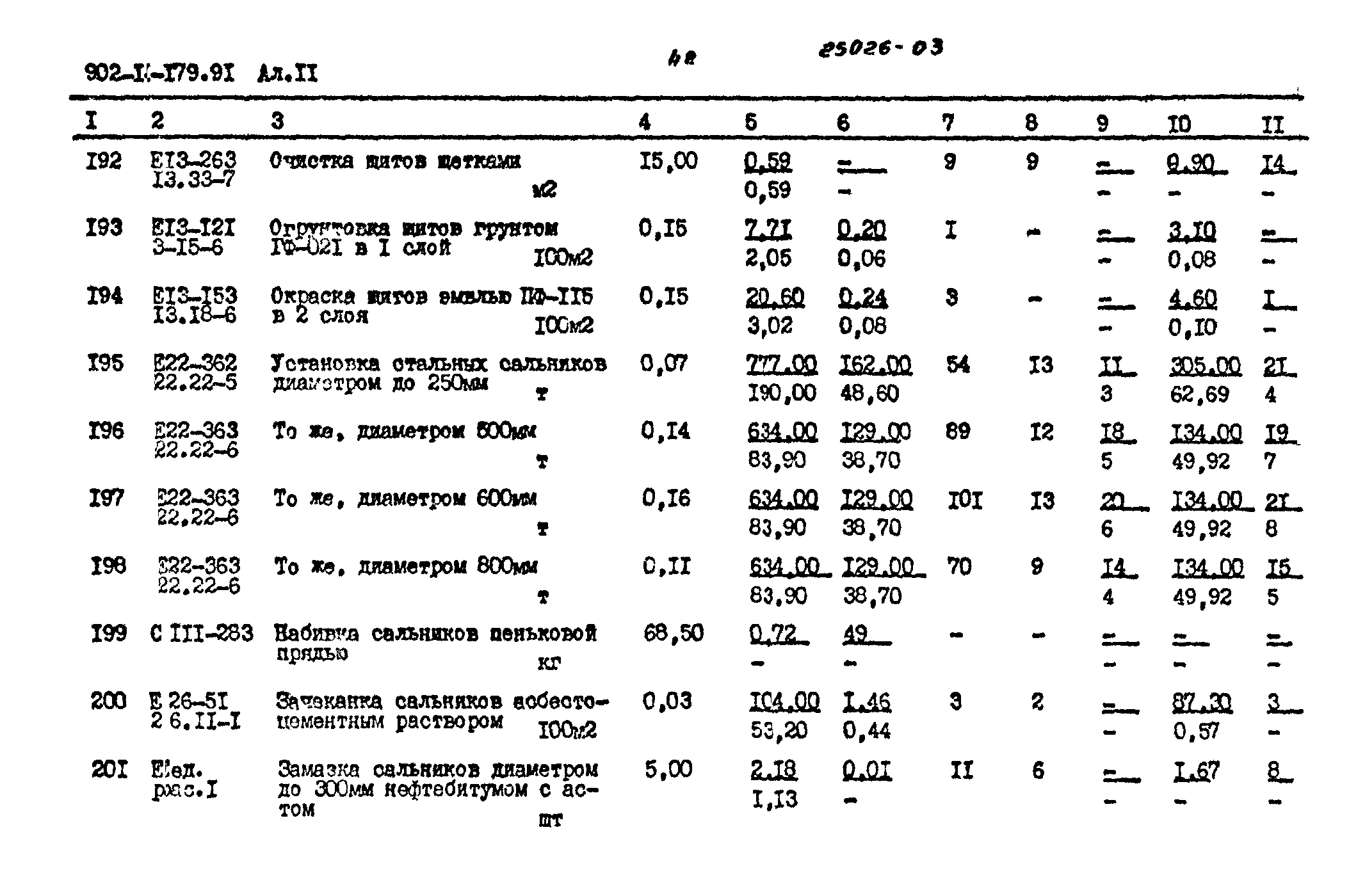 Типовой проект 902-1-179.91