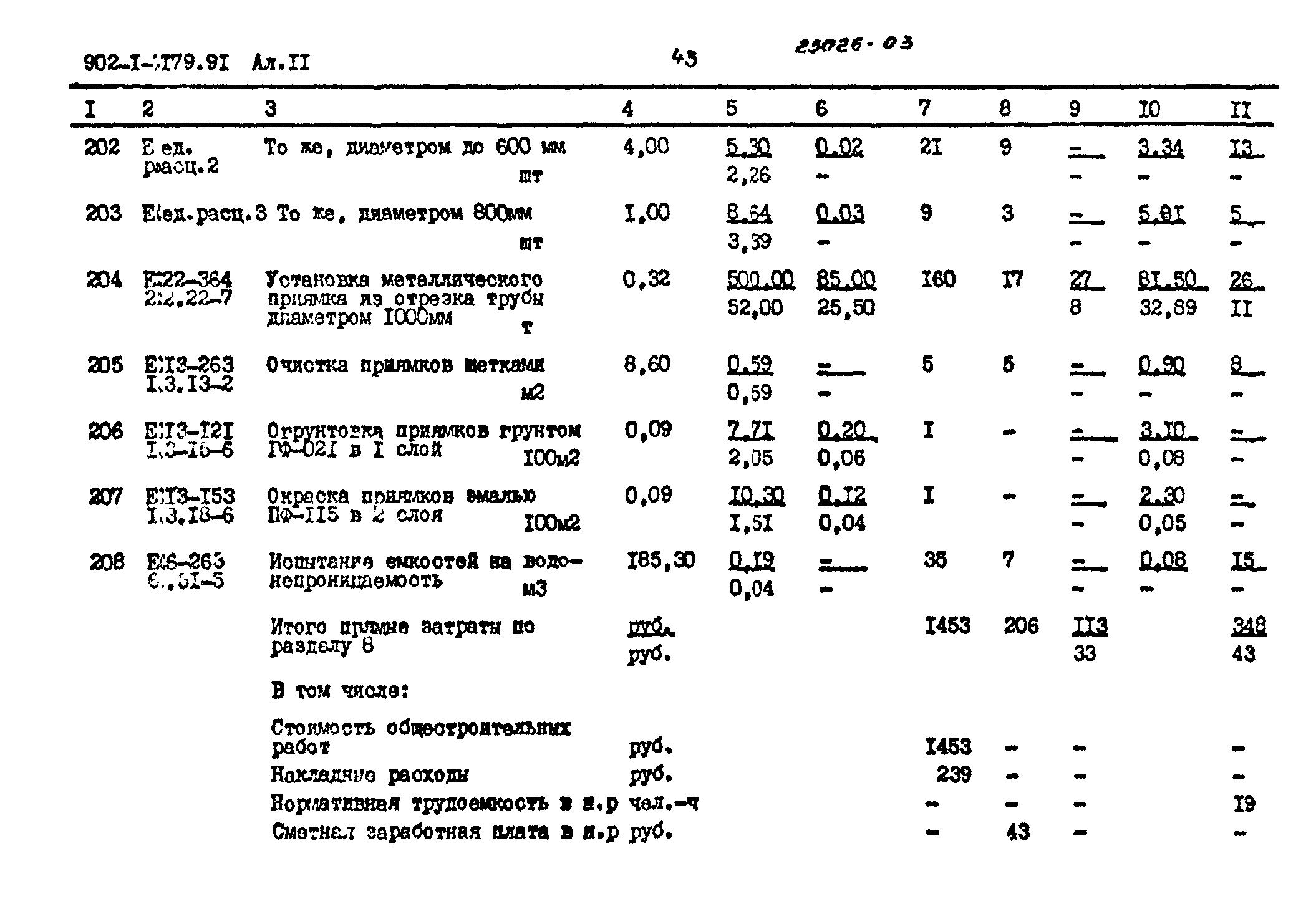 Типовой проект 902-1-179.91