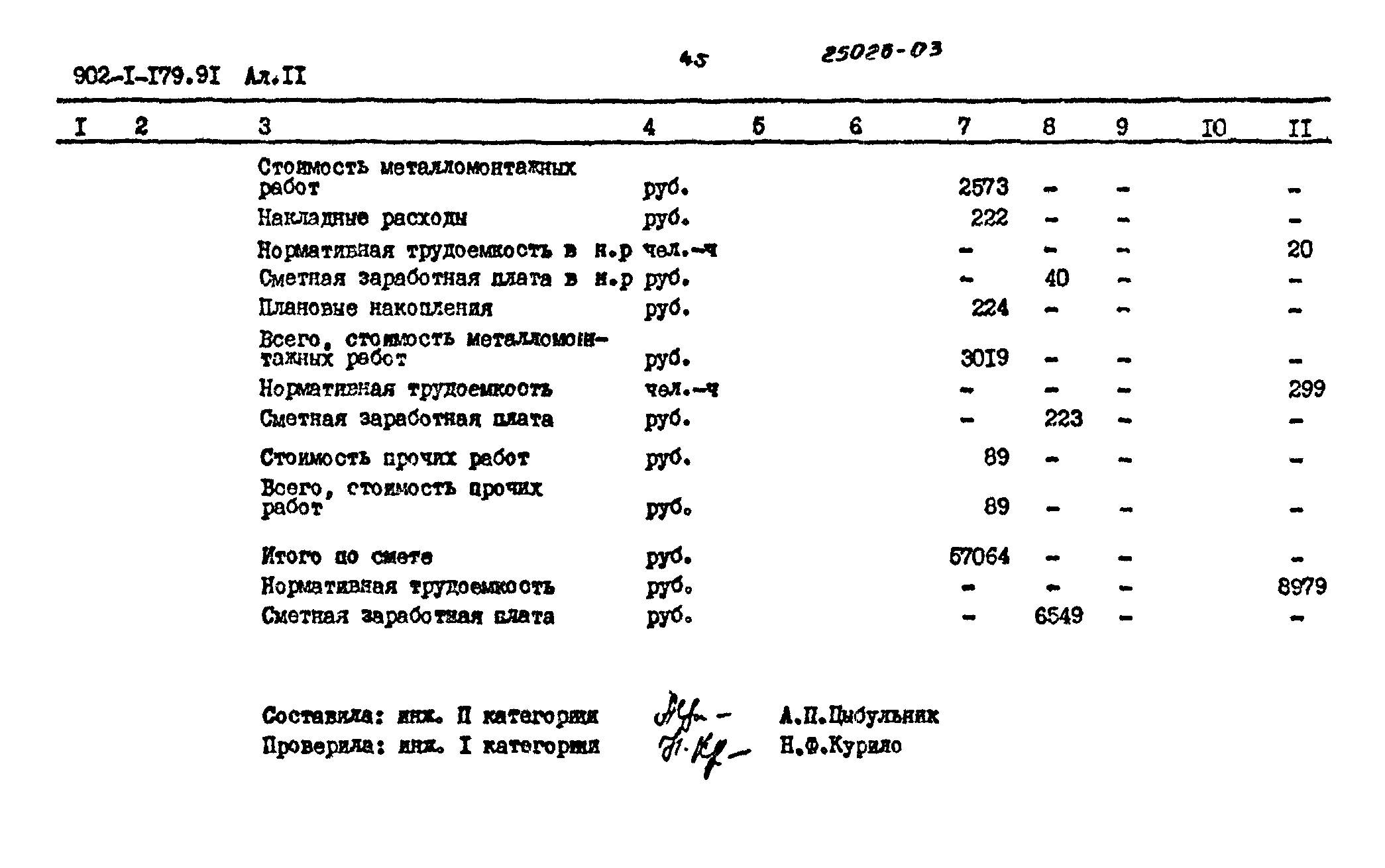 Типовой проект 902-1-179.91