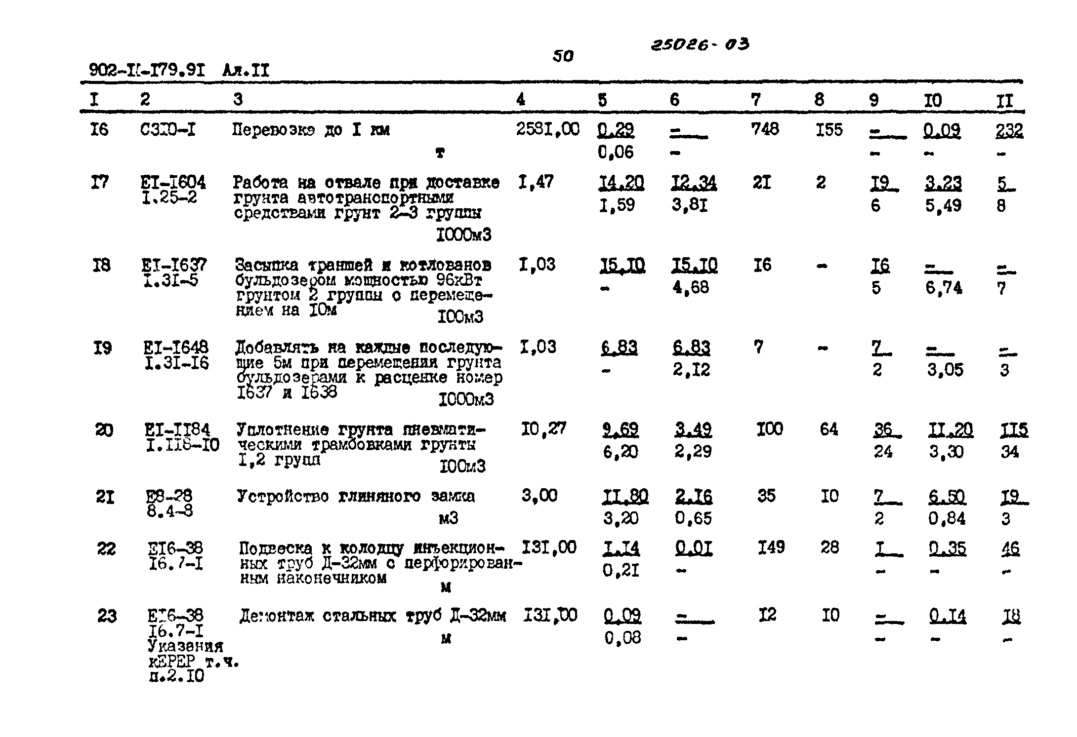 Типовой проект 902-1-179.91