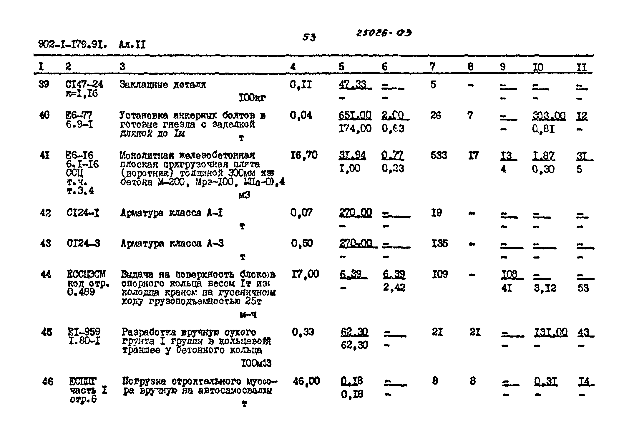 Типовой проект 902-1-179.91