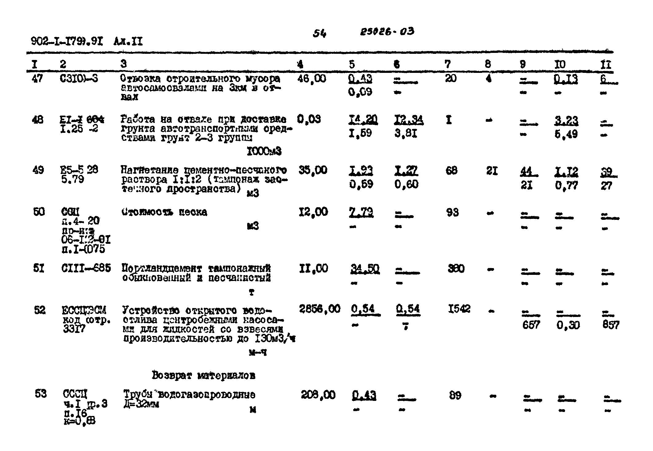 Типовой проект 902-1-179.91