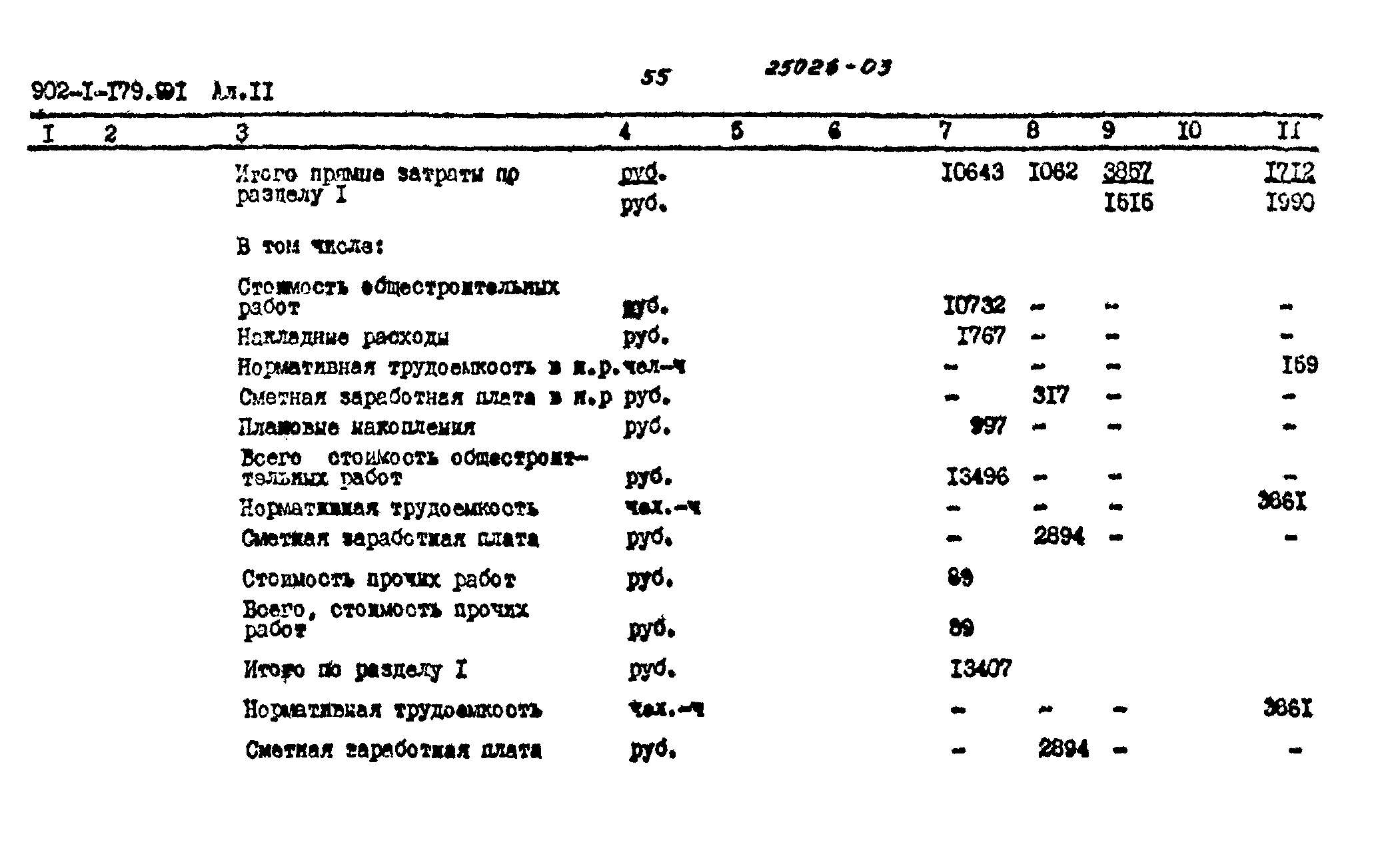 Типовой проект 902-1-179.91