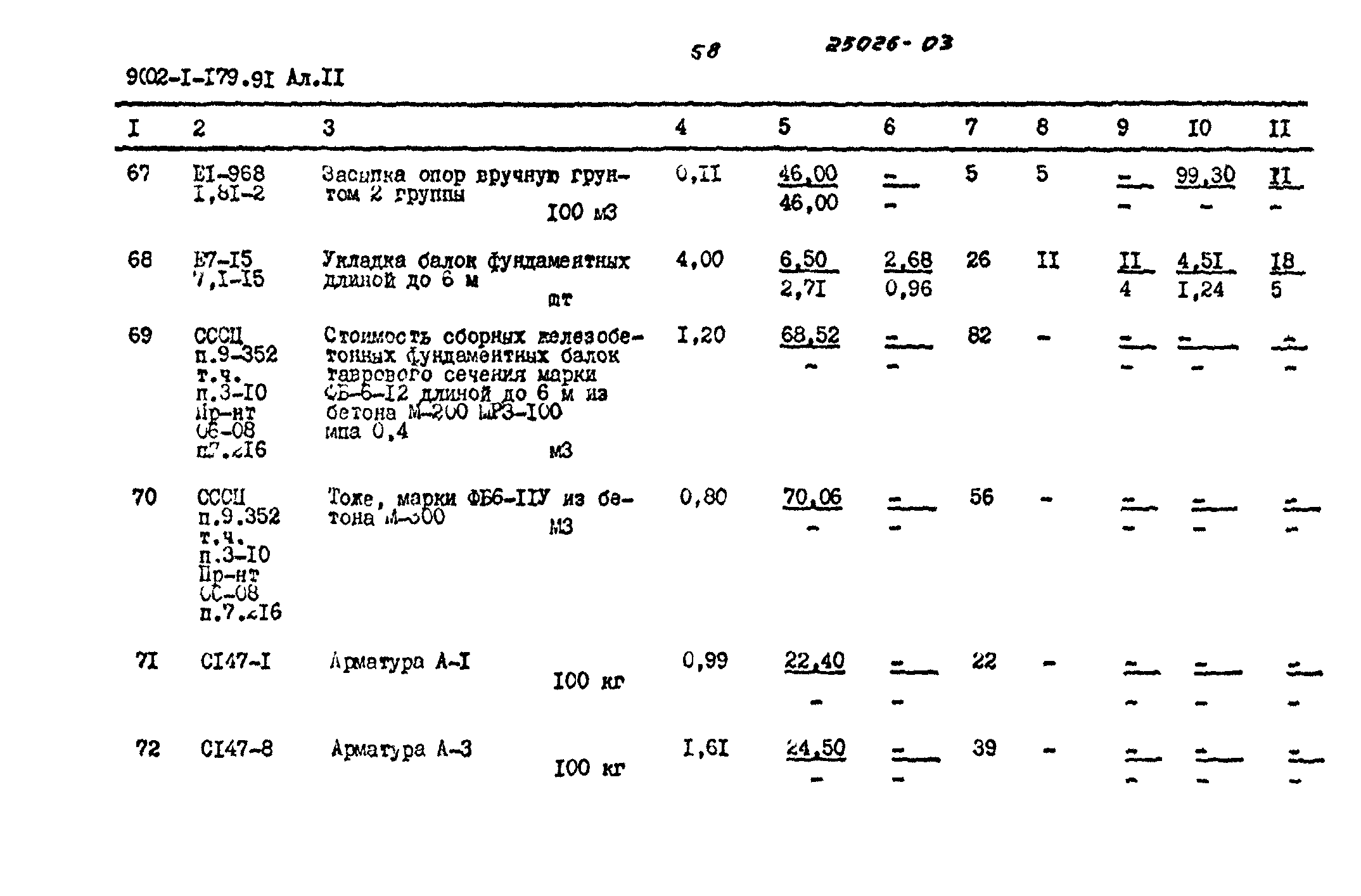Типовой проект 902-1-179.91