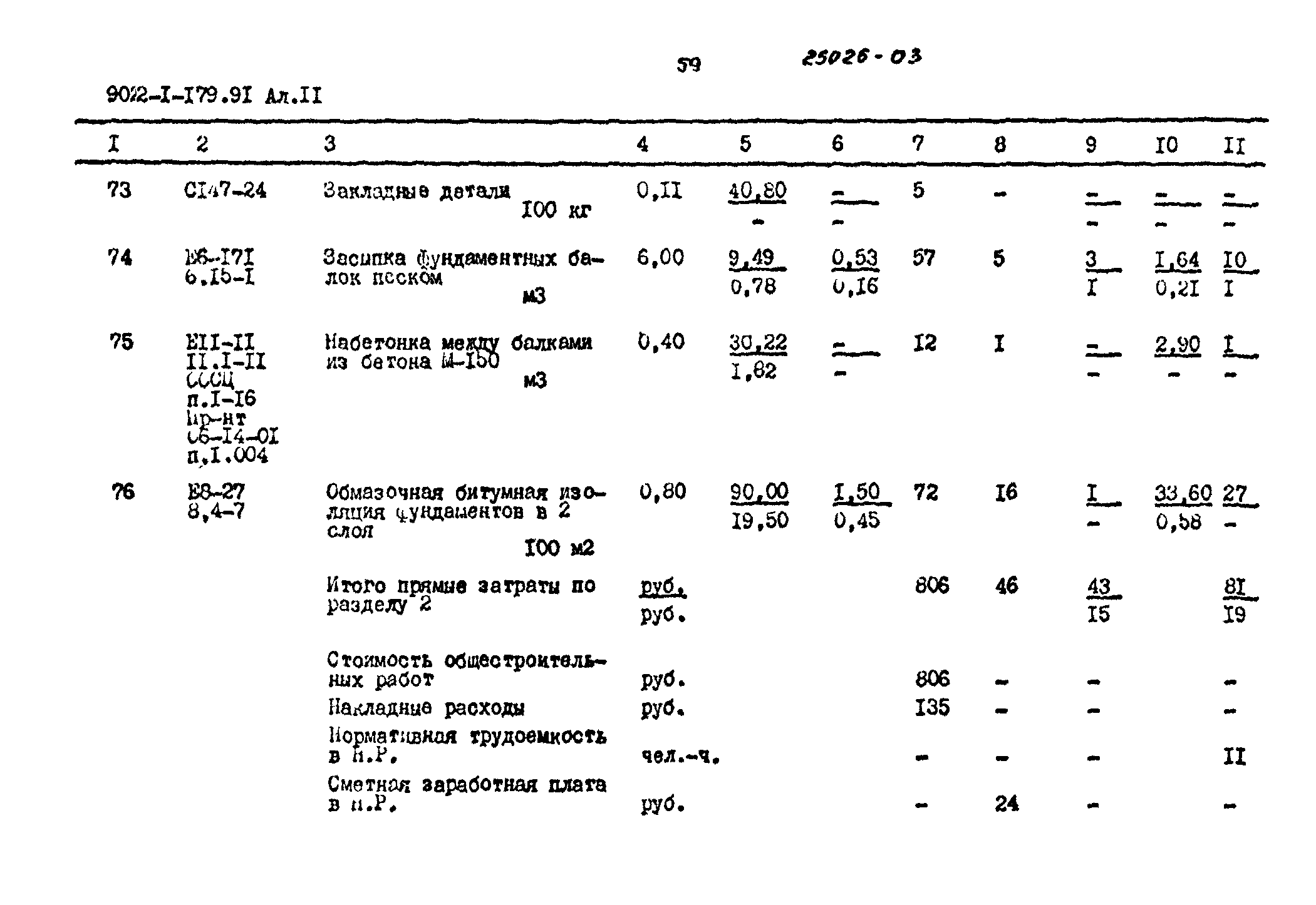 Типовой проект 902-1-179.91