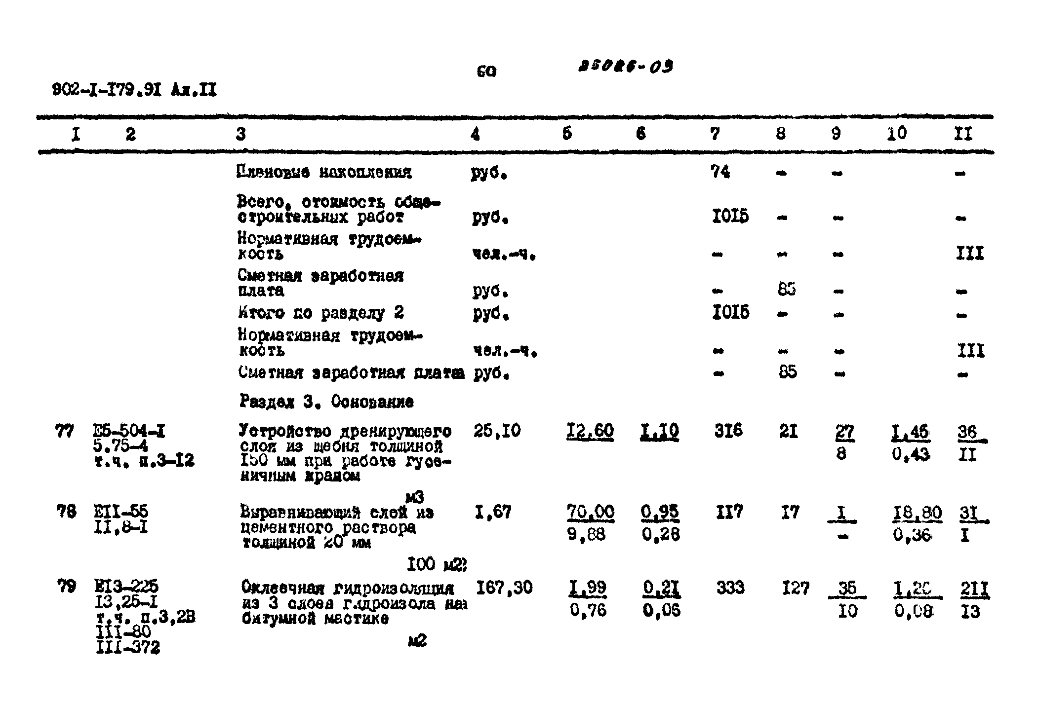 Типовой проект 902-1-179.91