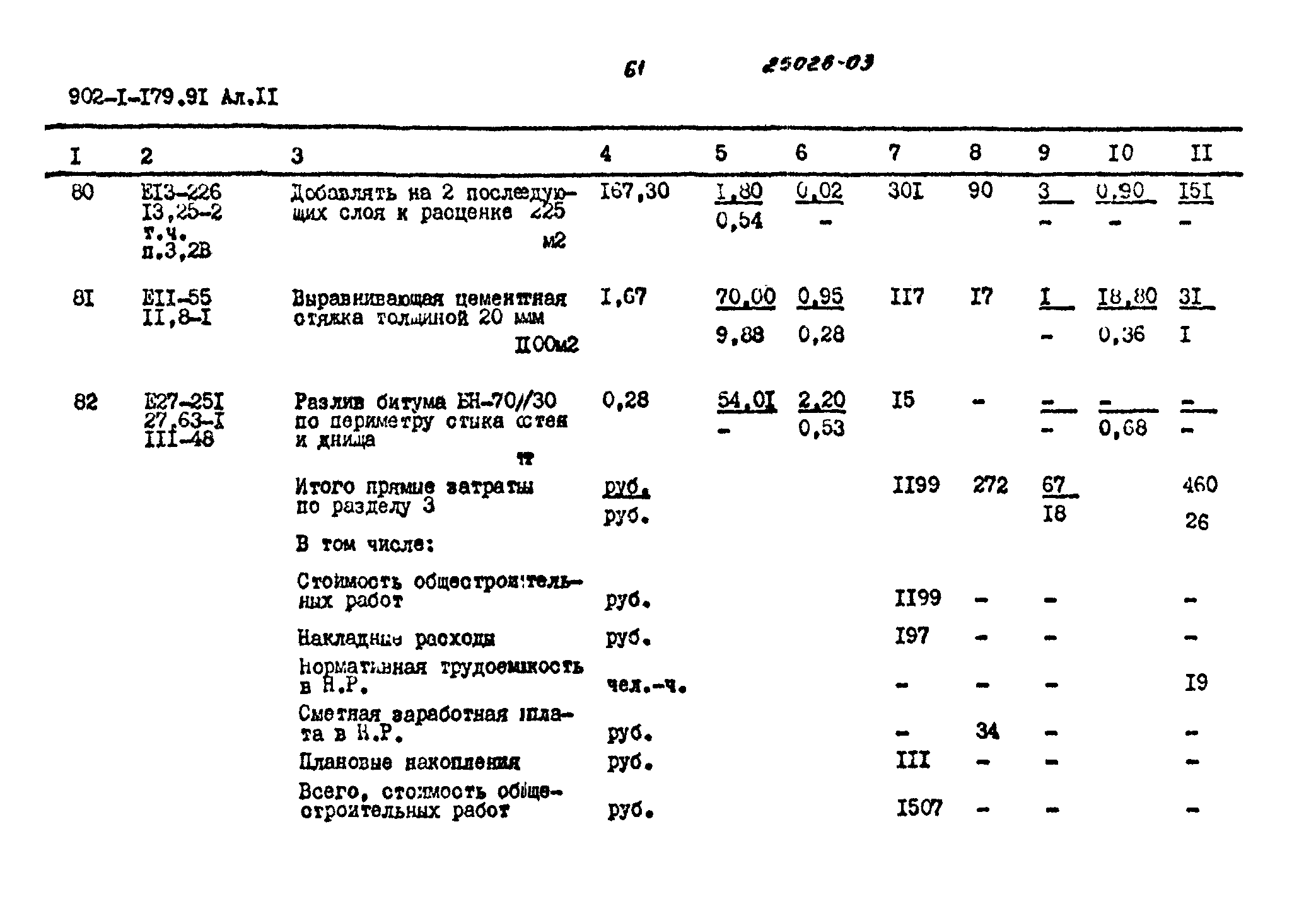 Типовой проект 902-1-179.91
