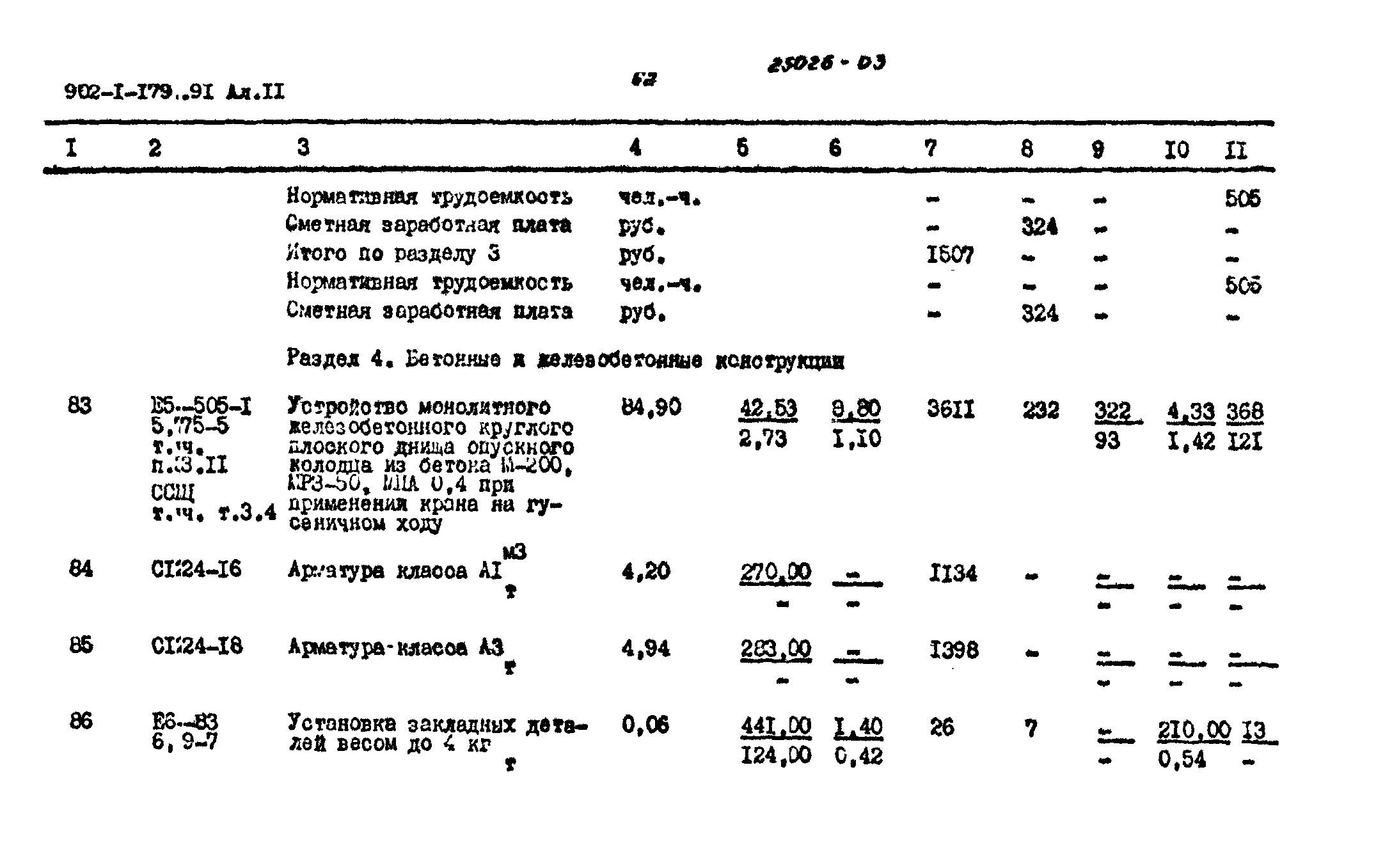 Типовой проект 902-1-179.91