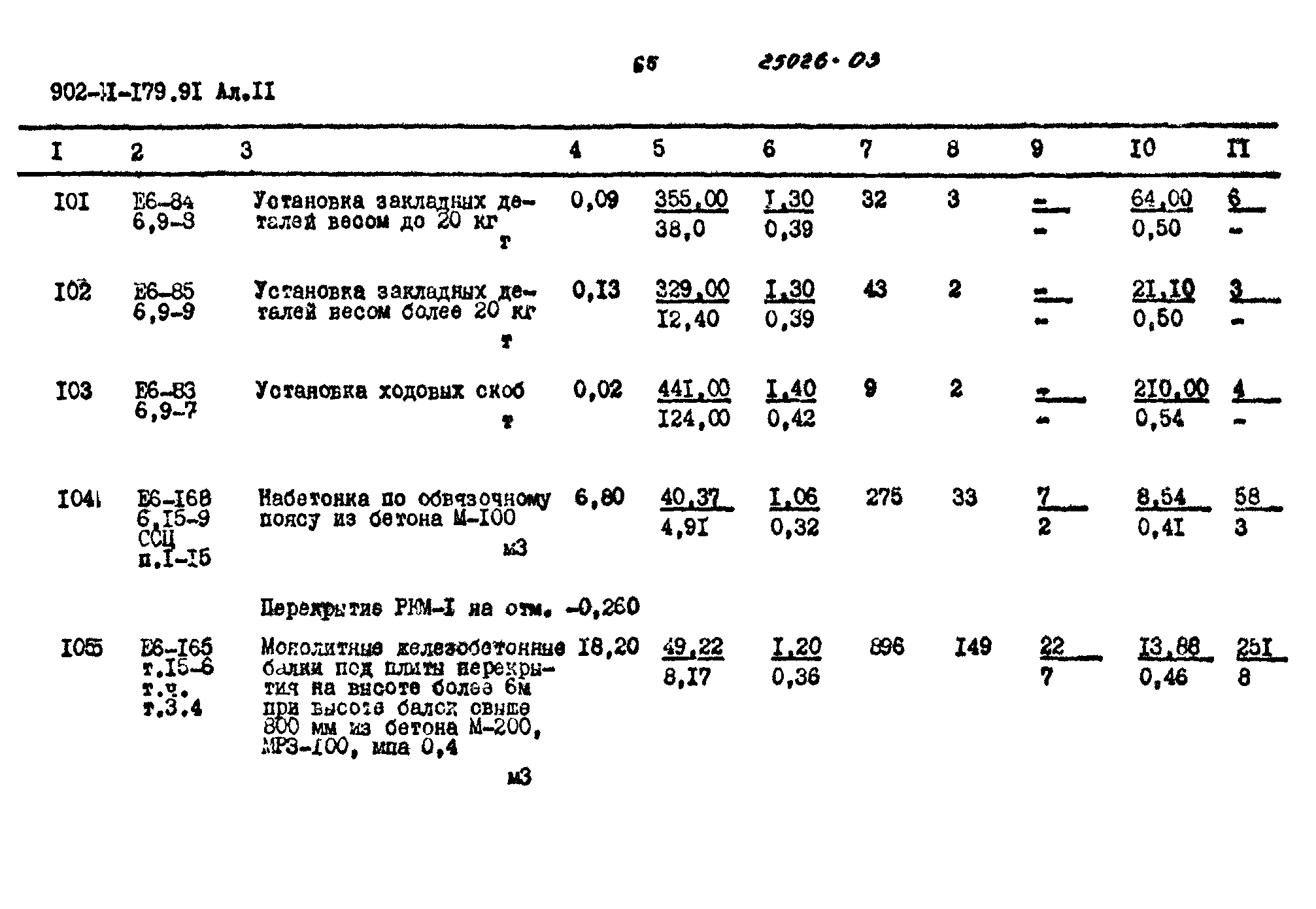 Типовой проект 902-1-179.91