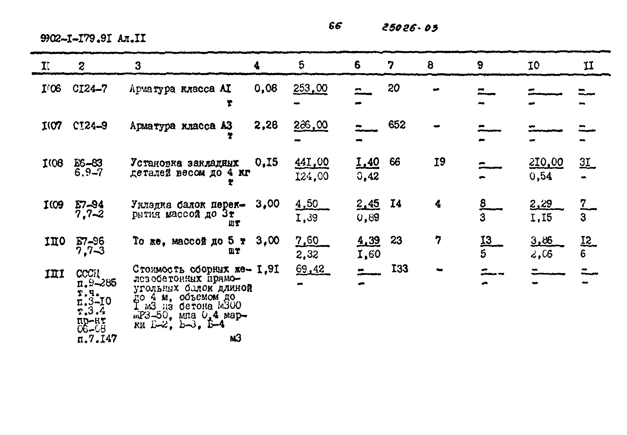 Типовой проект 902-1-179.91
