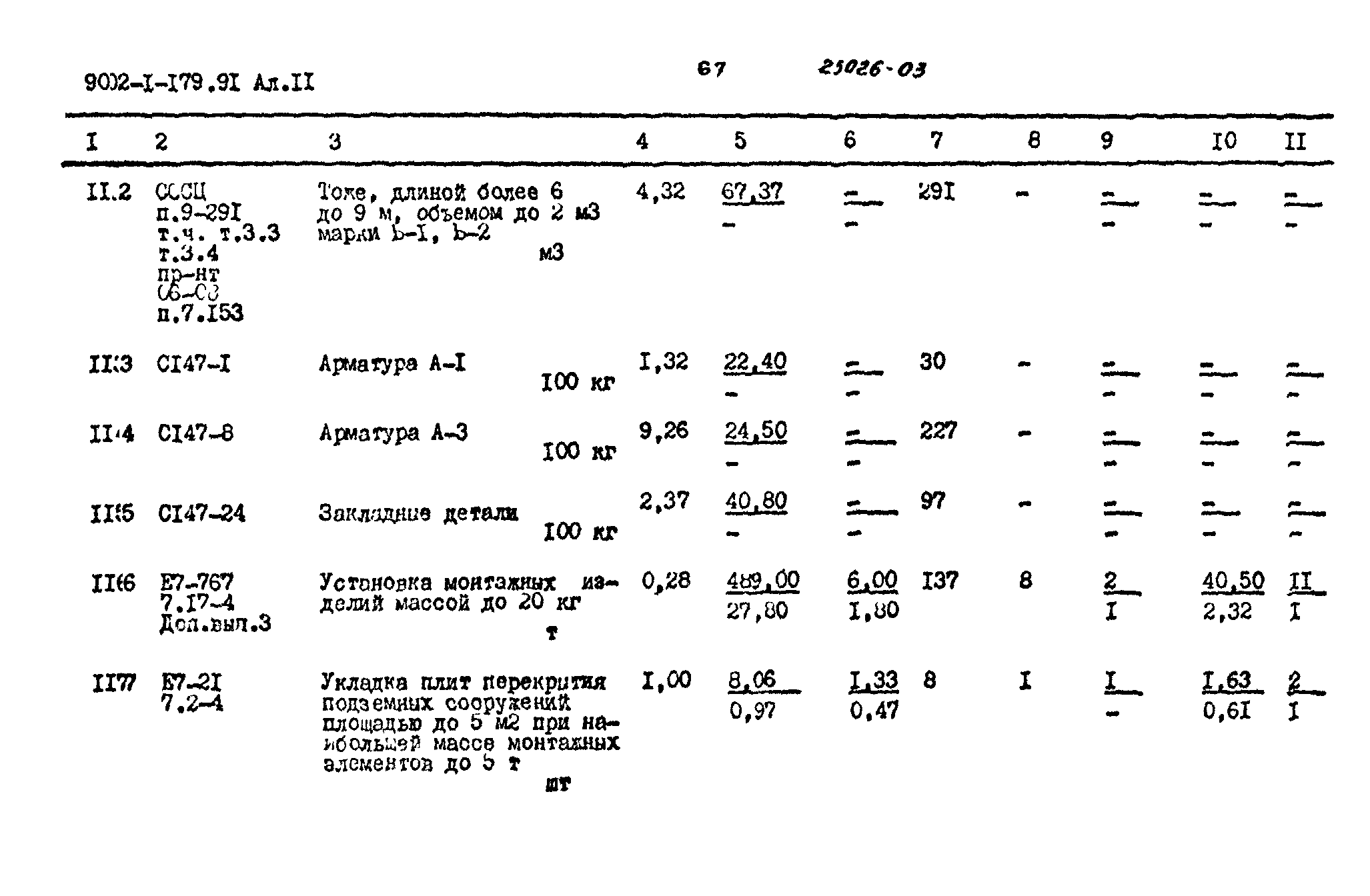 Типовой проект 902-1-179.91