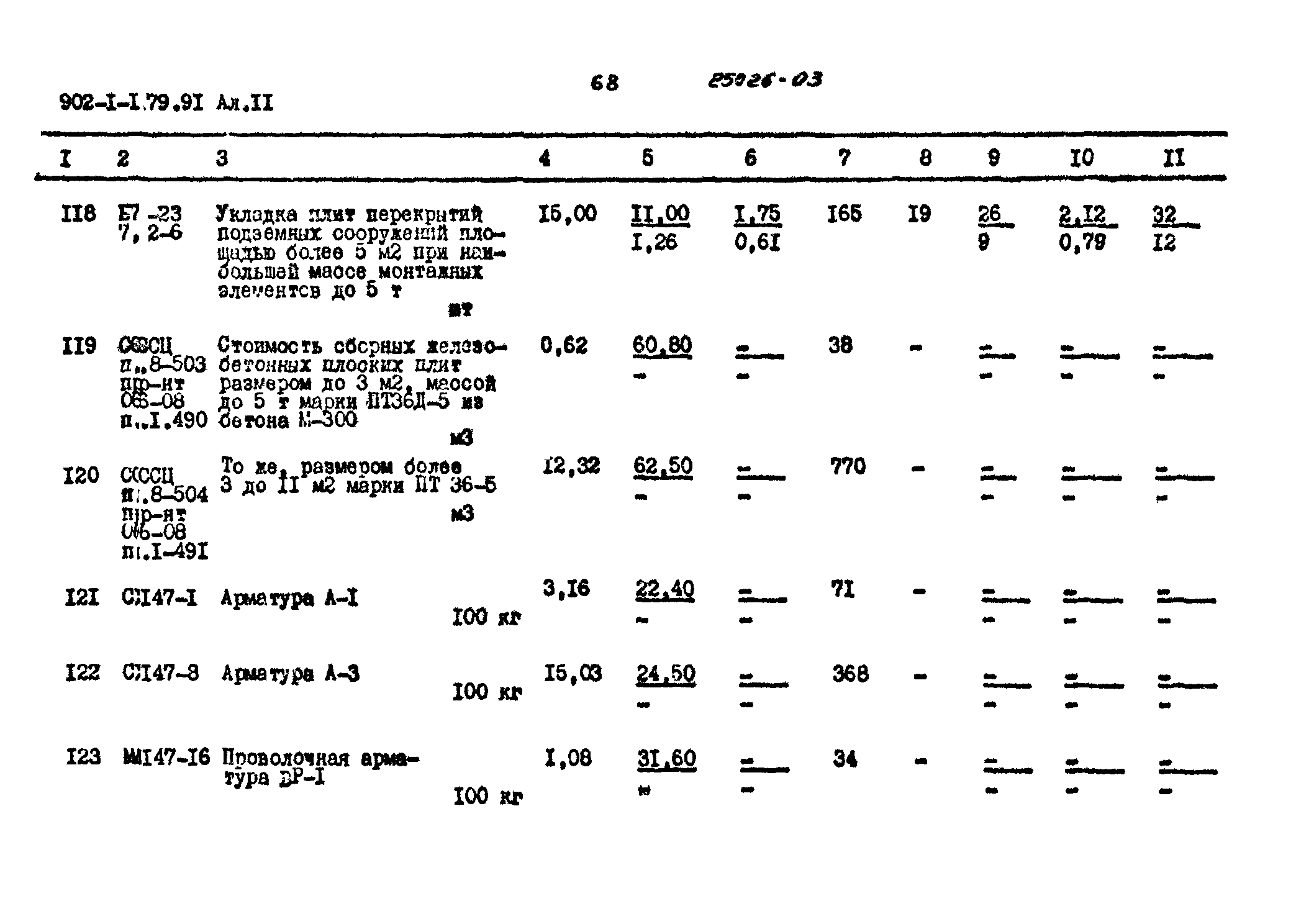 Типовой проект 902-1-179.91