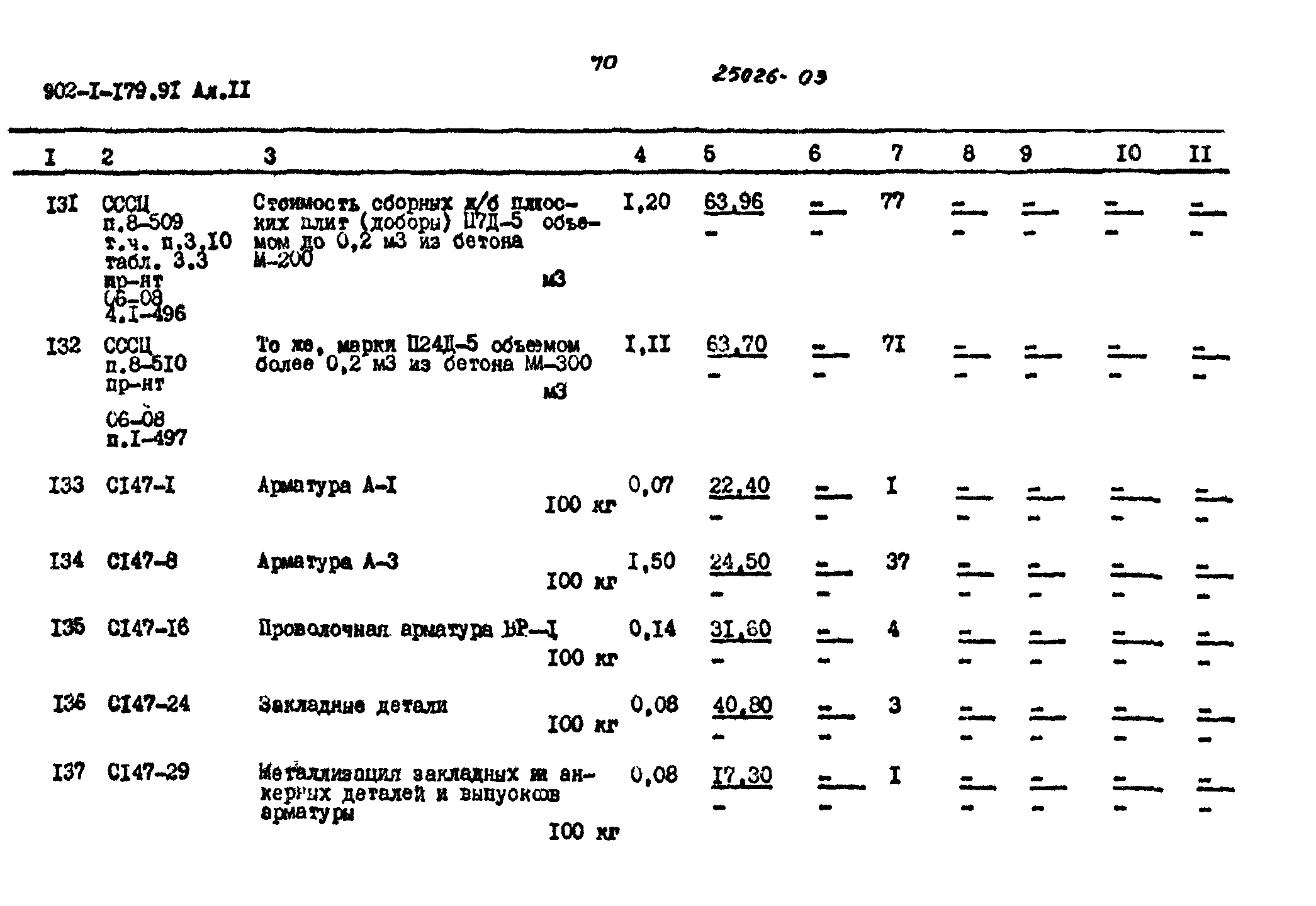Типовой проект 902-1-179.91