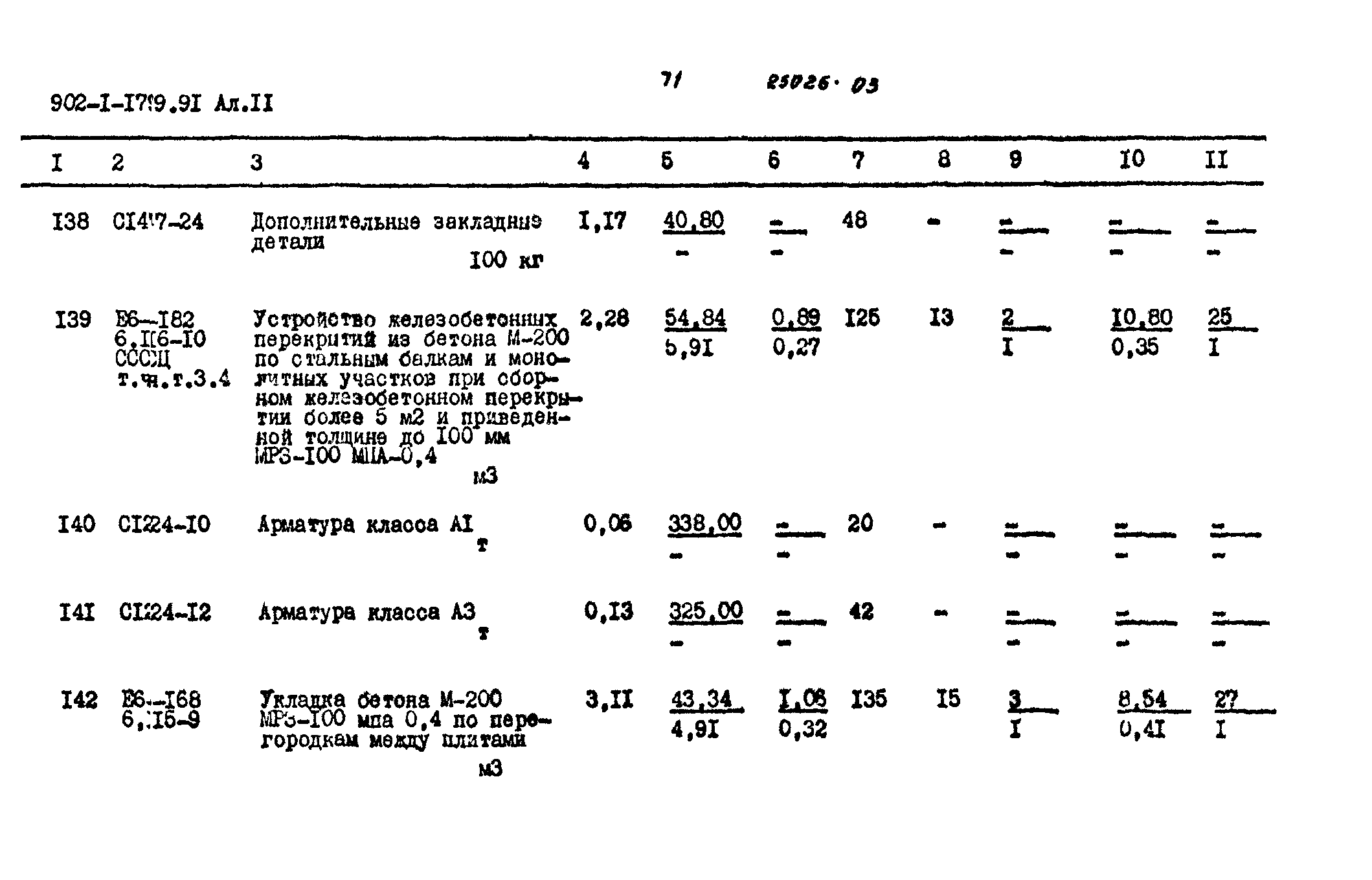 Типовой проект 902-1-179.91