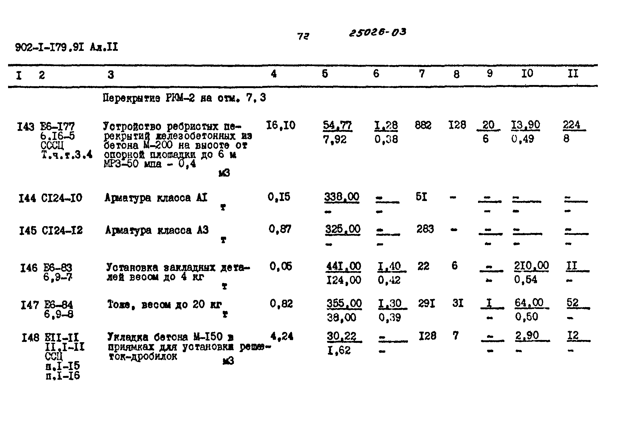 Типовой проект 902-1-179.91