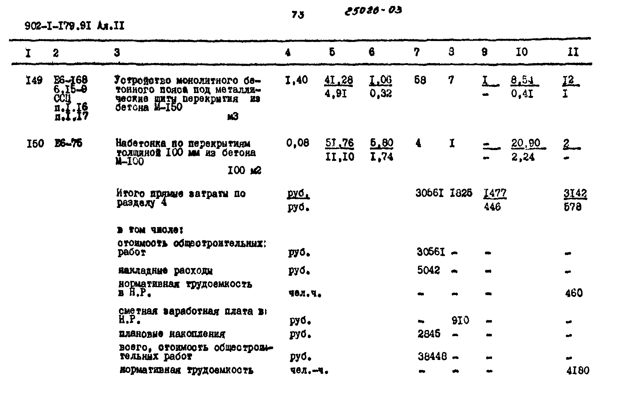 Типовой проект 902-1-179.91