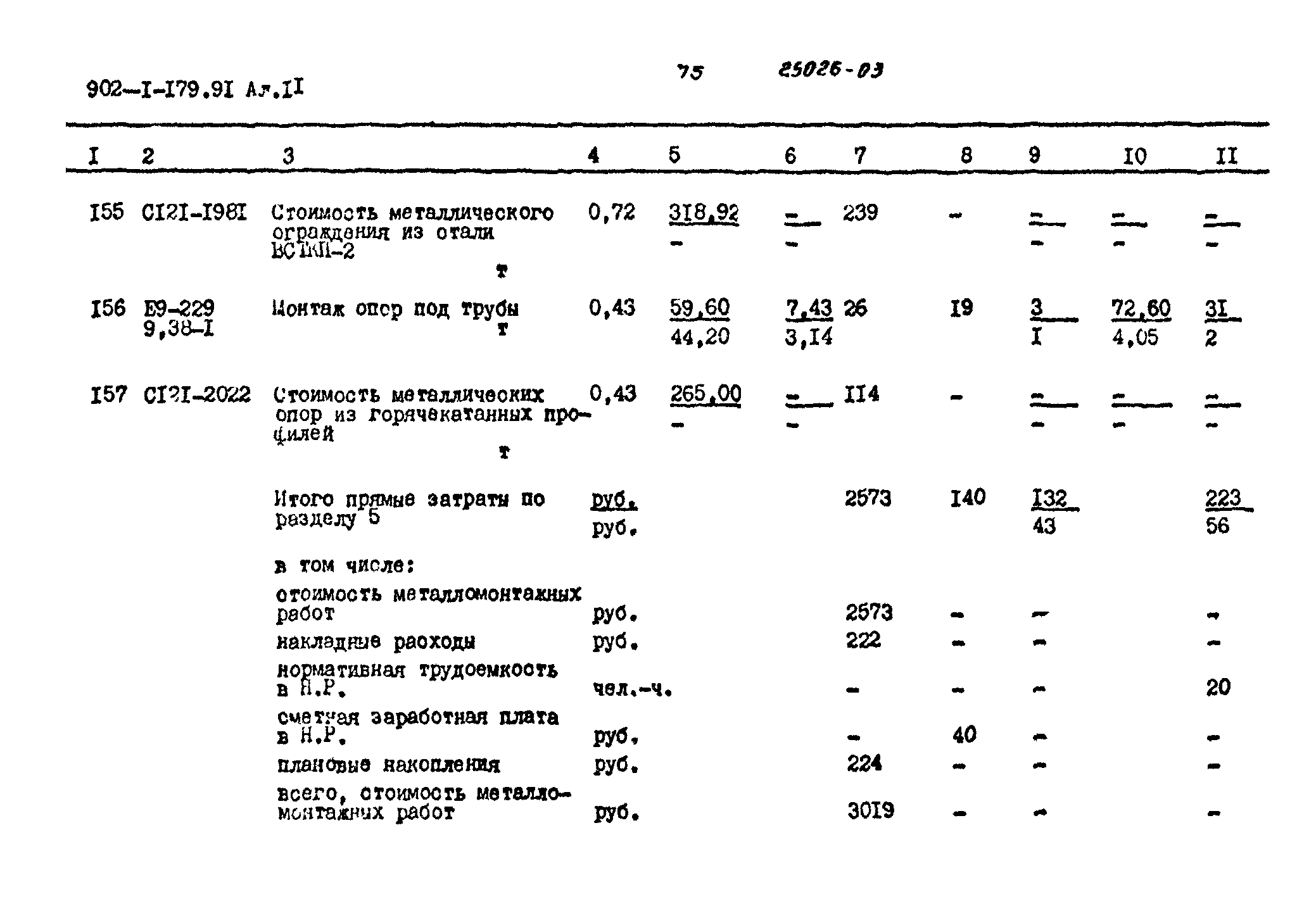 Типовой проект 902-1-179.91
