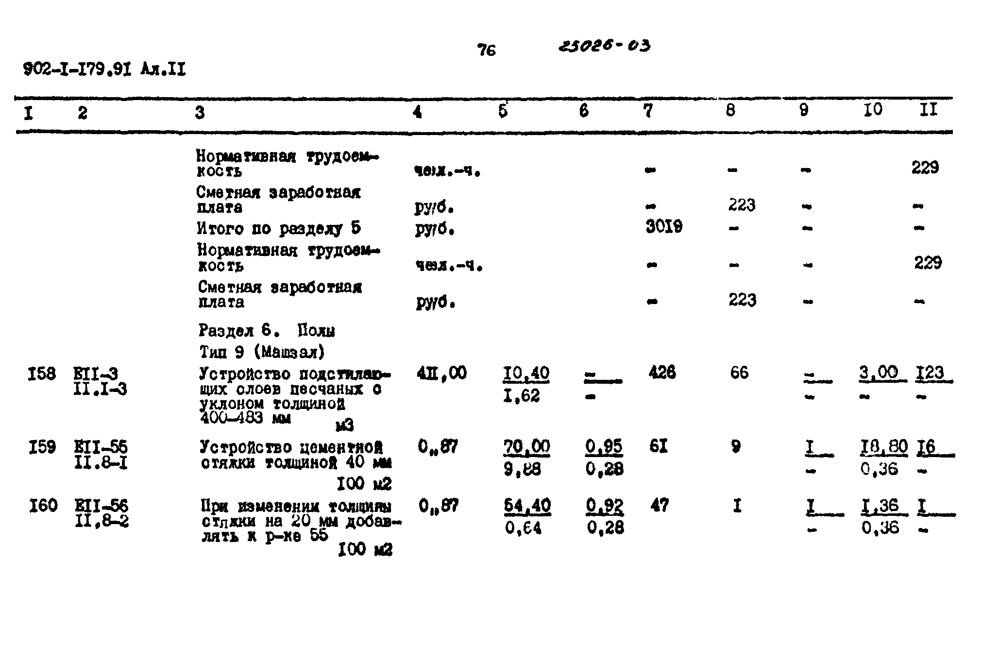 Типовой проект 902-1-179.91
