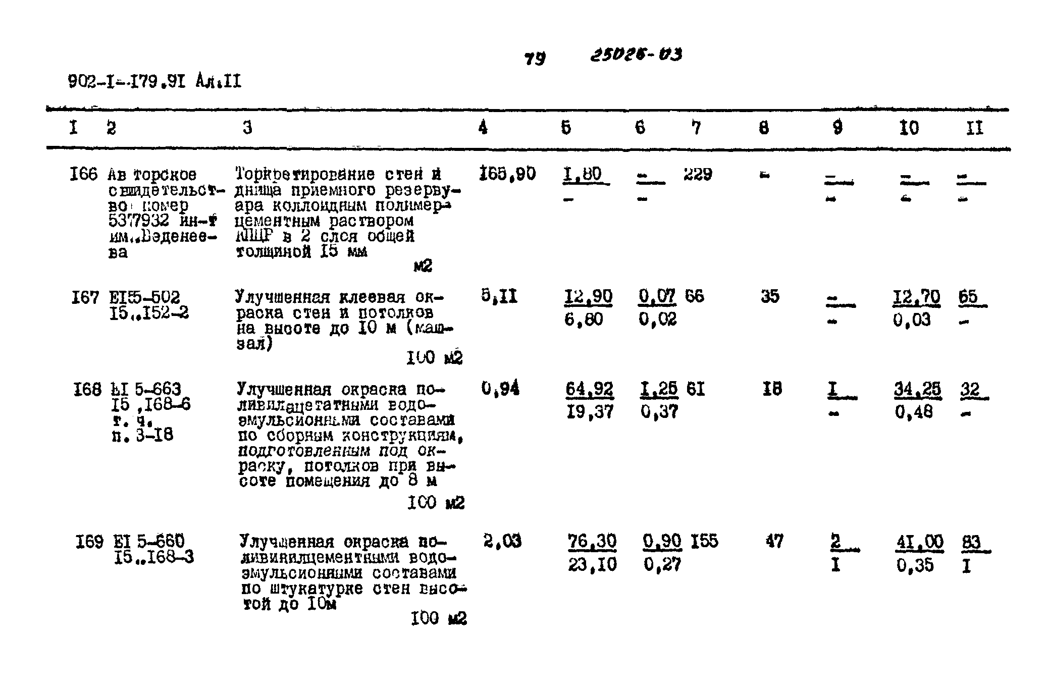 Типовой проект 902-1-179.91