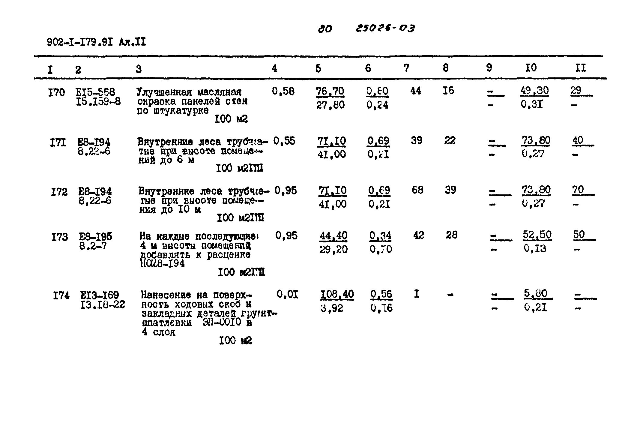Типовой проект 902-1-179.91