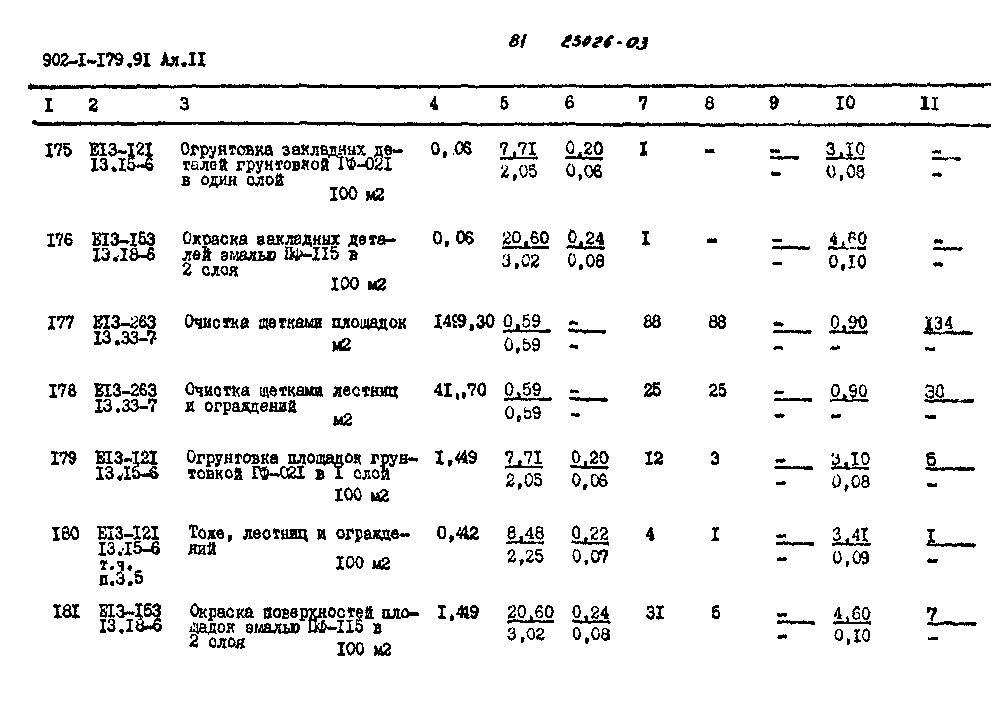 Типовой проект 902-1-179.91