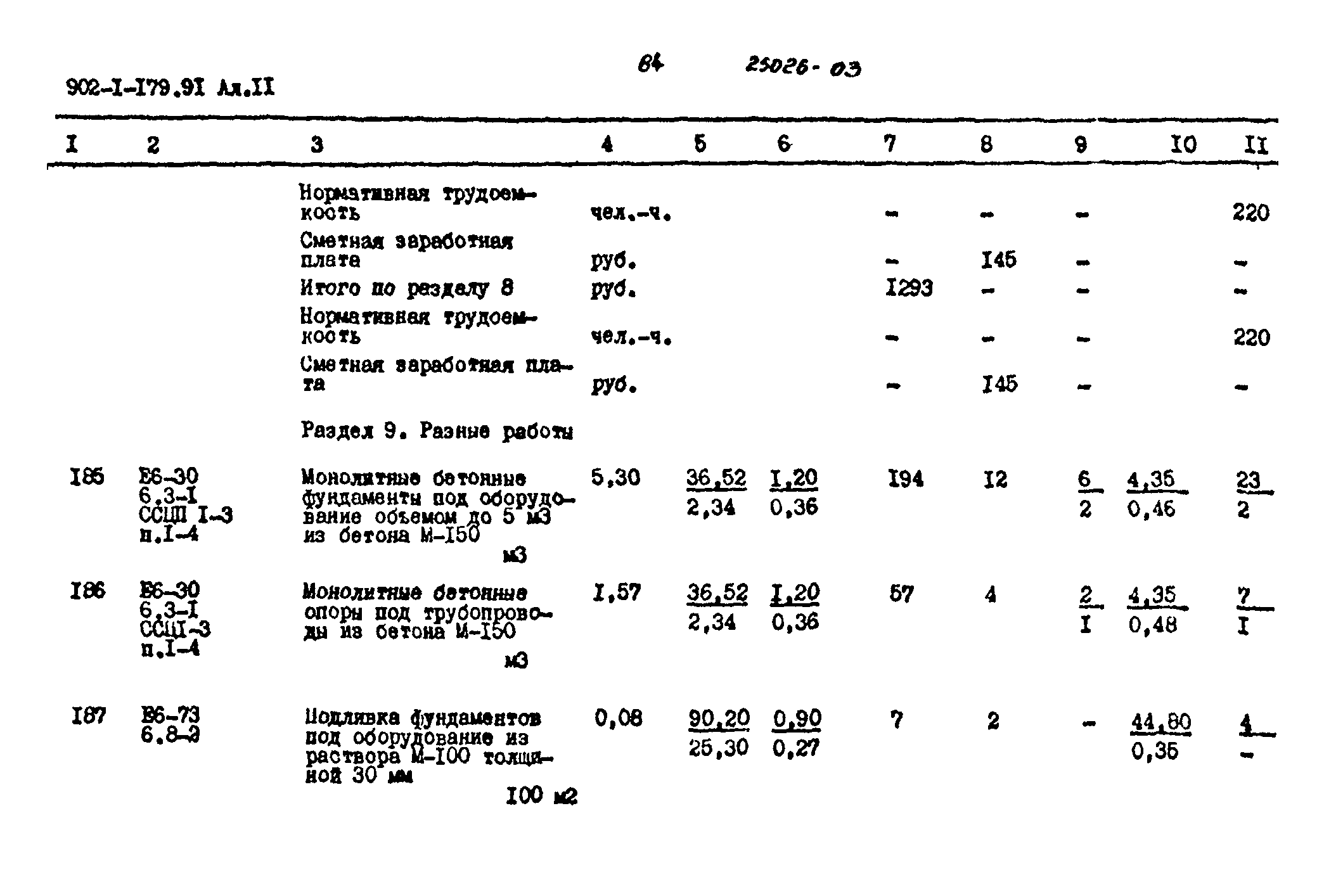 Типовой проект 902-1-179.91