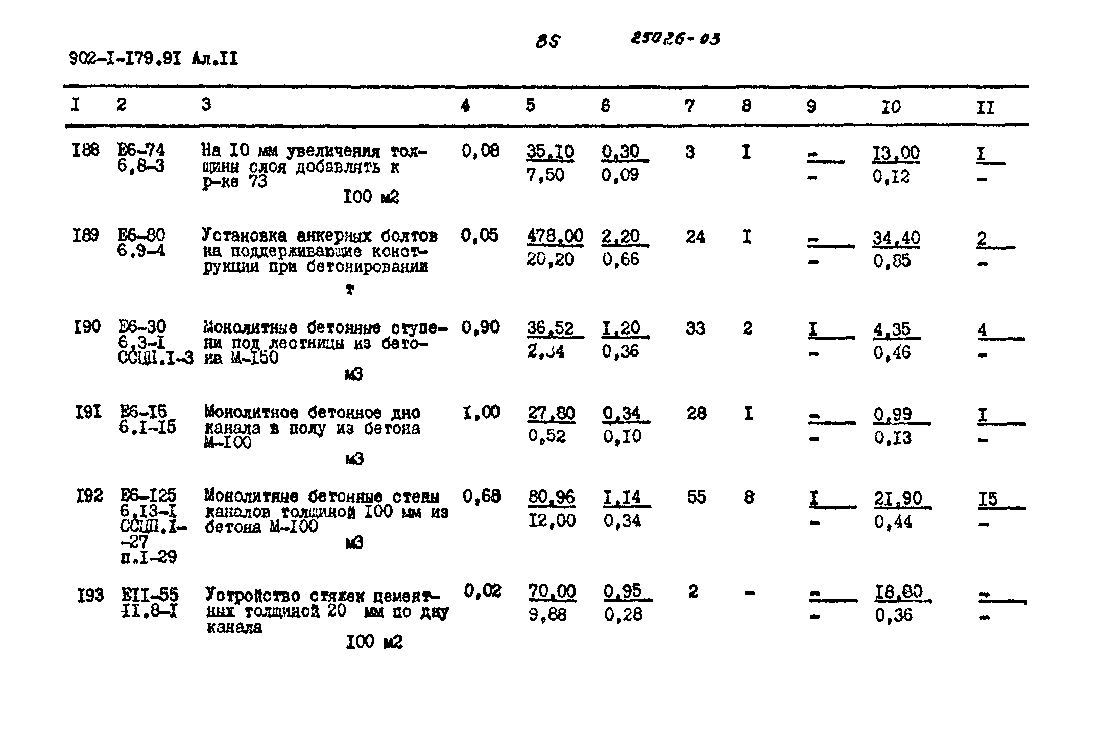 Типовой проект 902-1-179.91
