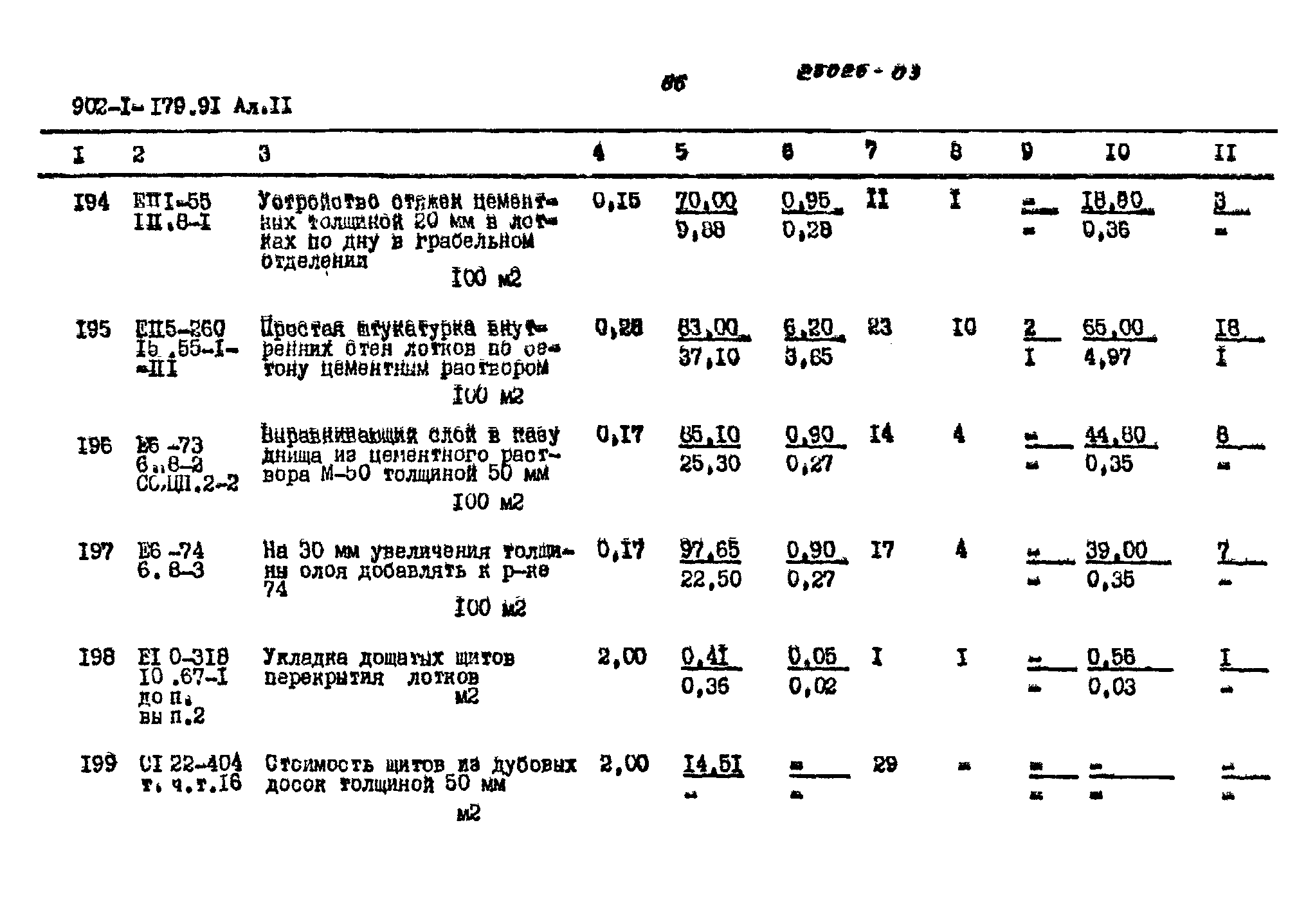 Типовой проект 902-1-179.91