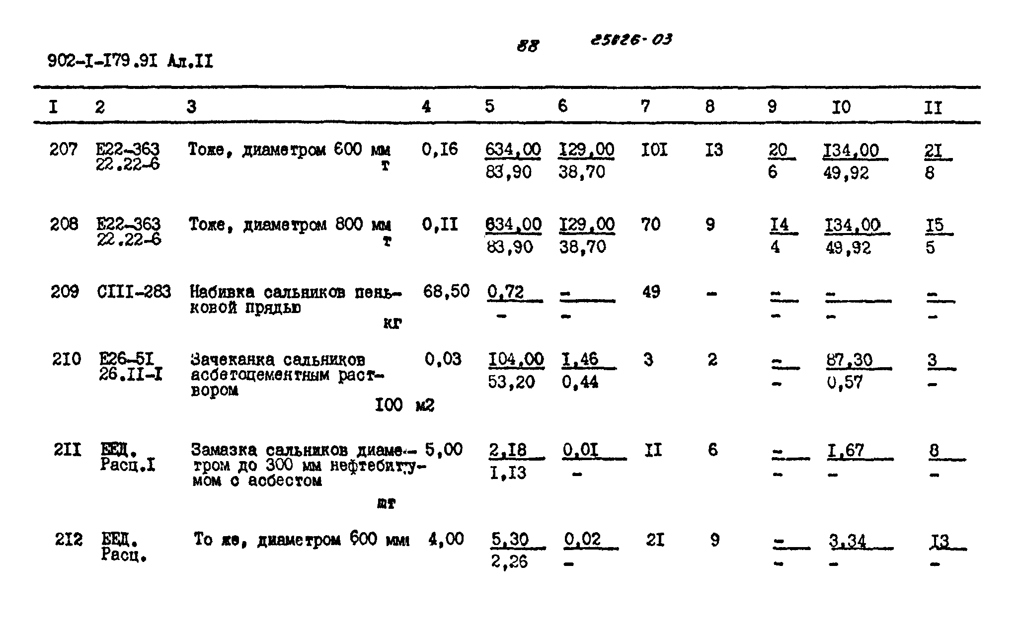 Типовой проект 902-1-179.91